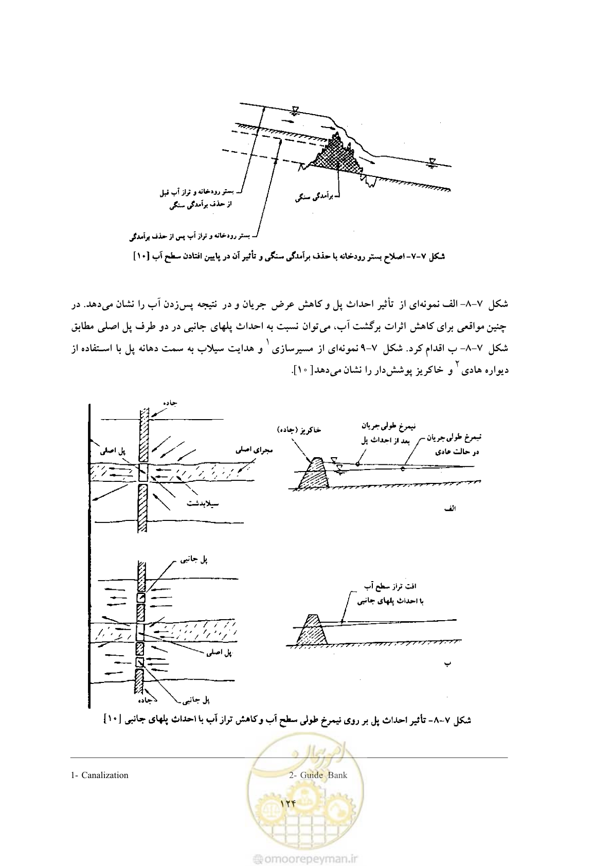 صفحه 132 از 146