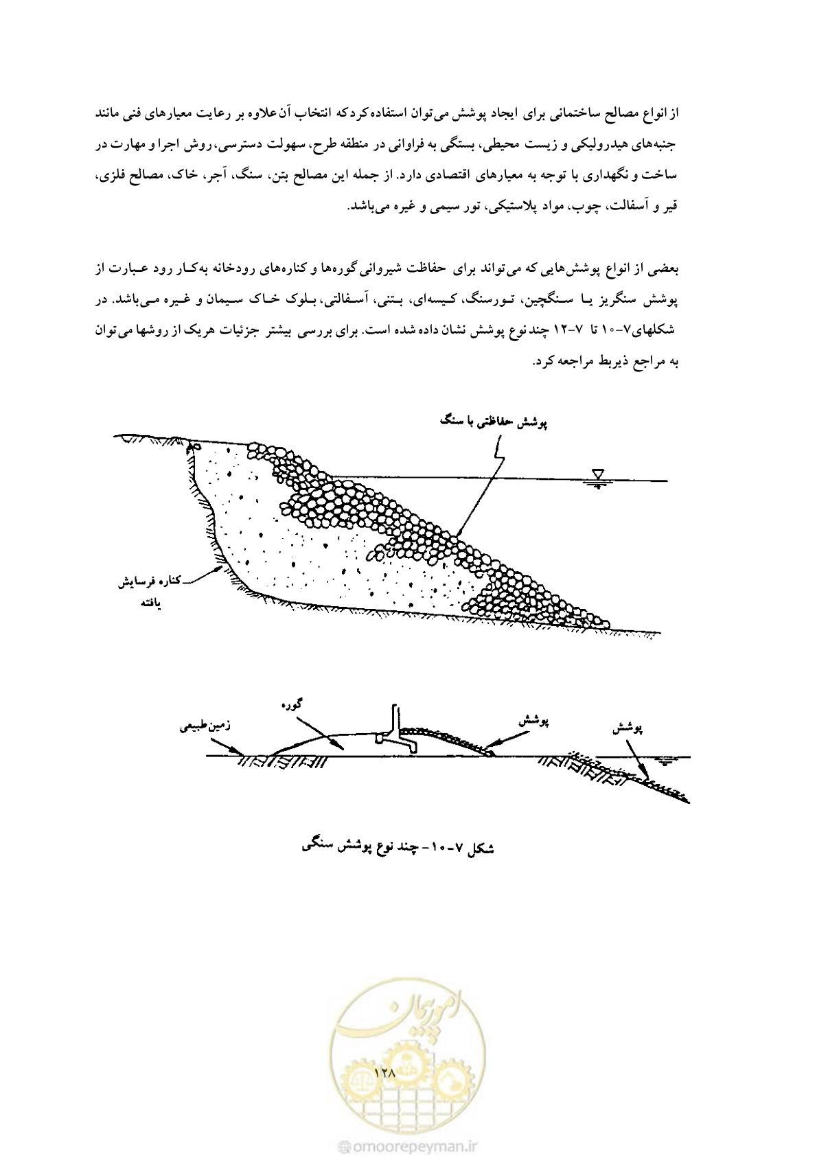 صفحه 136 از 146