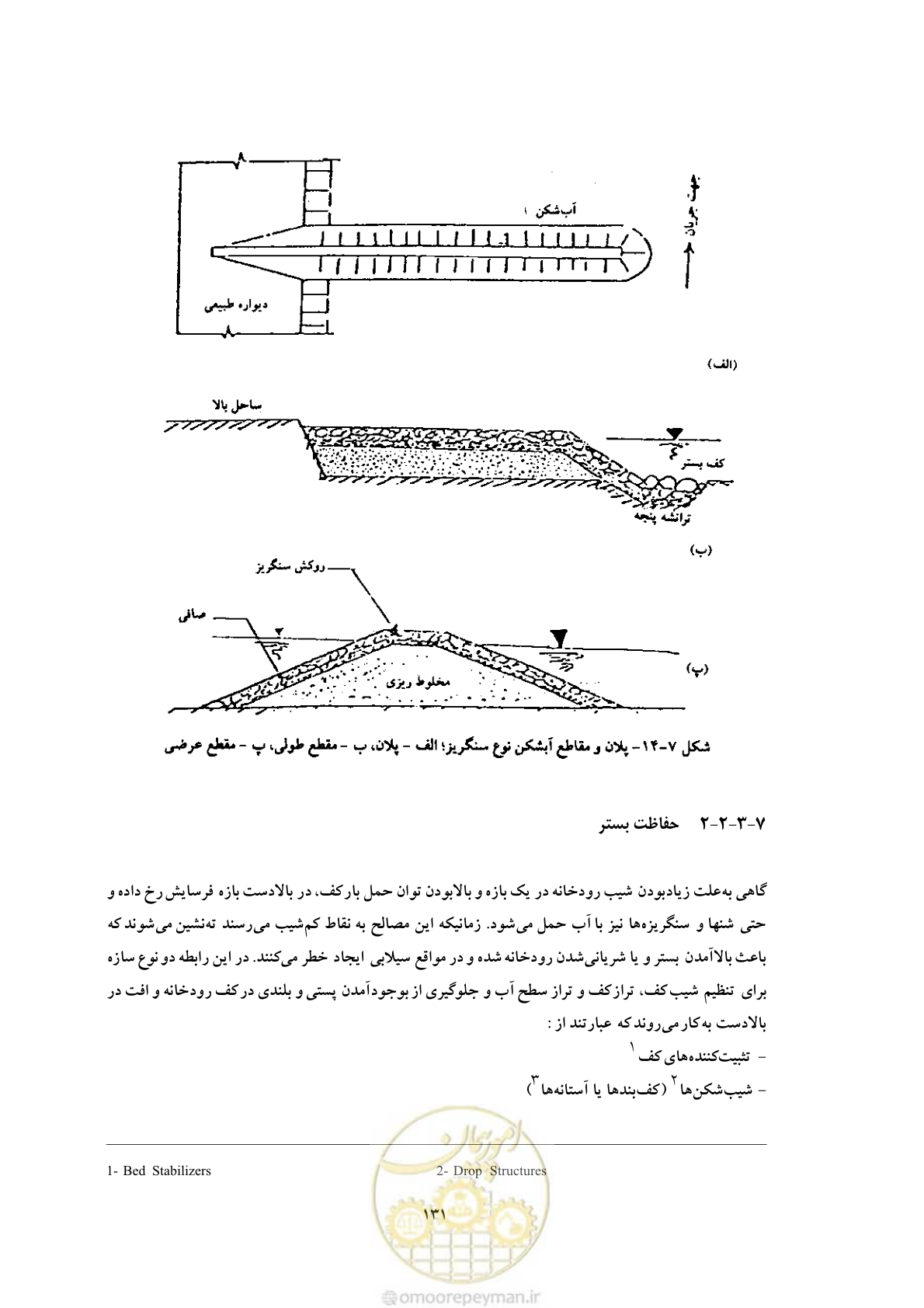 صفحه 139 از 146