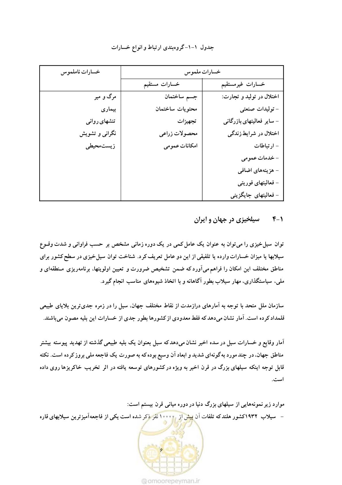 صفحه 14 از 146