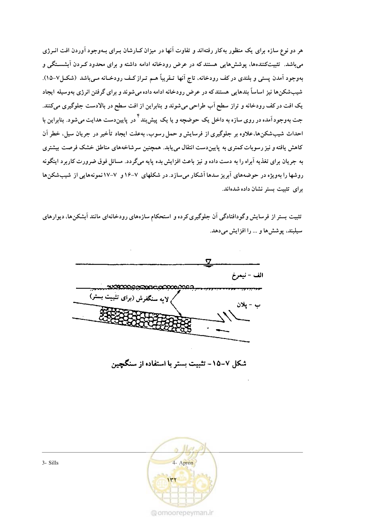 صفحه 140 از 146