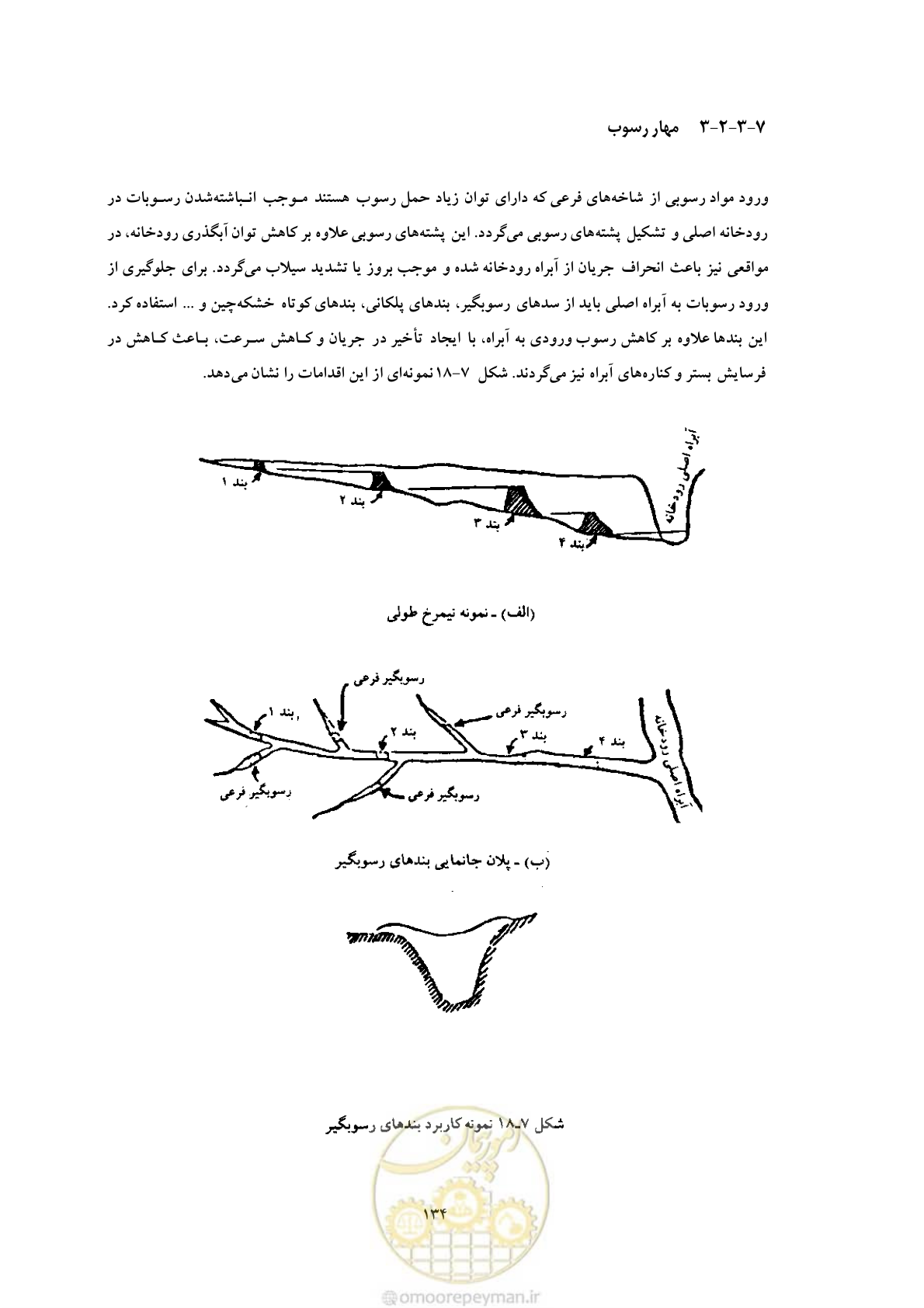 صفحه 142 از 146