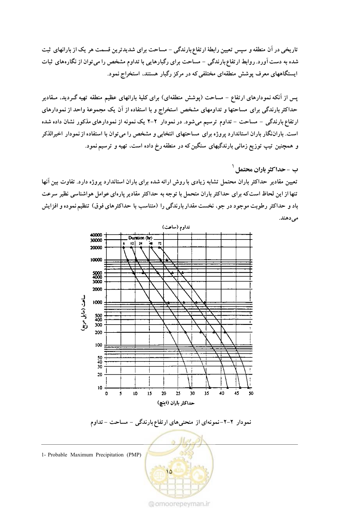 صفحه 23 از 146