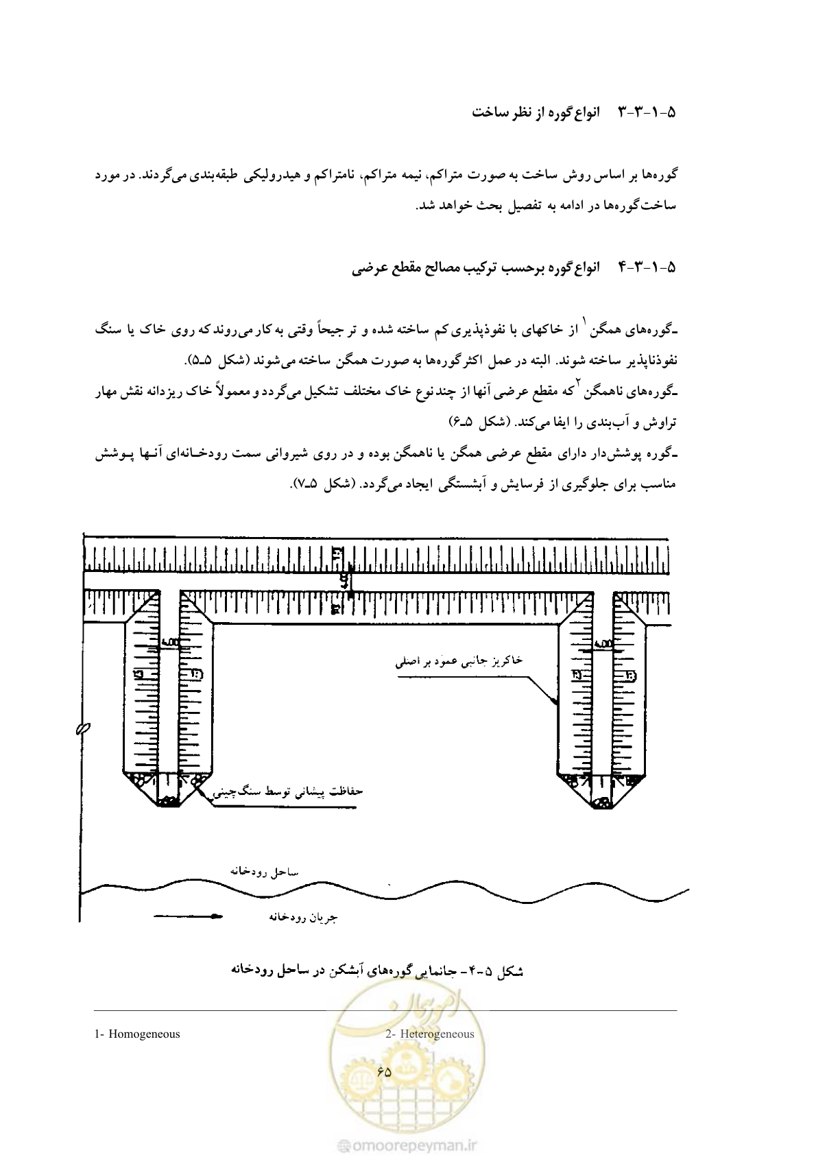 صفحه 73 از 146