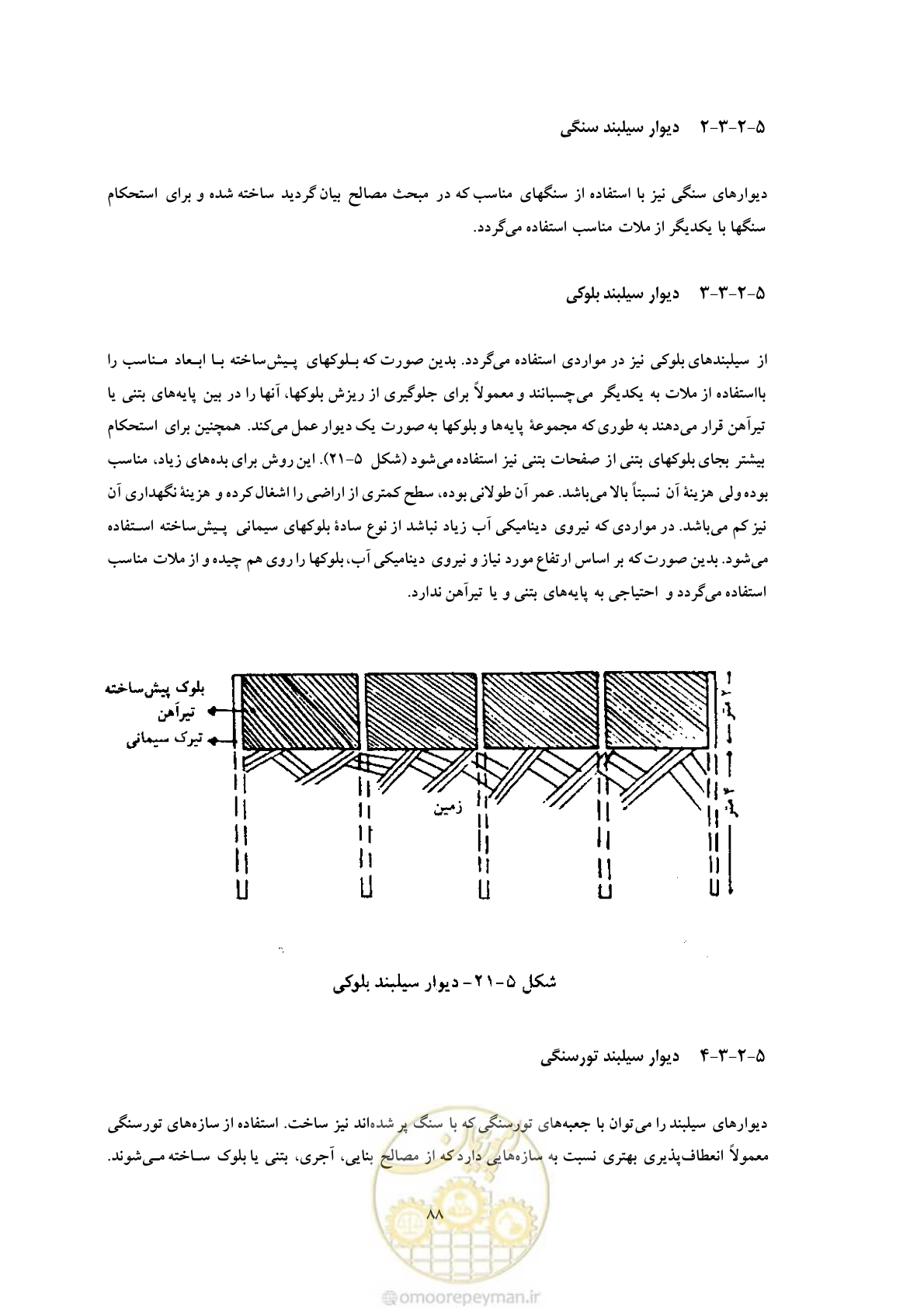 صفحه 96 از 146