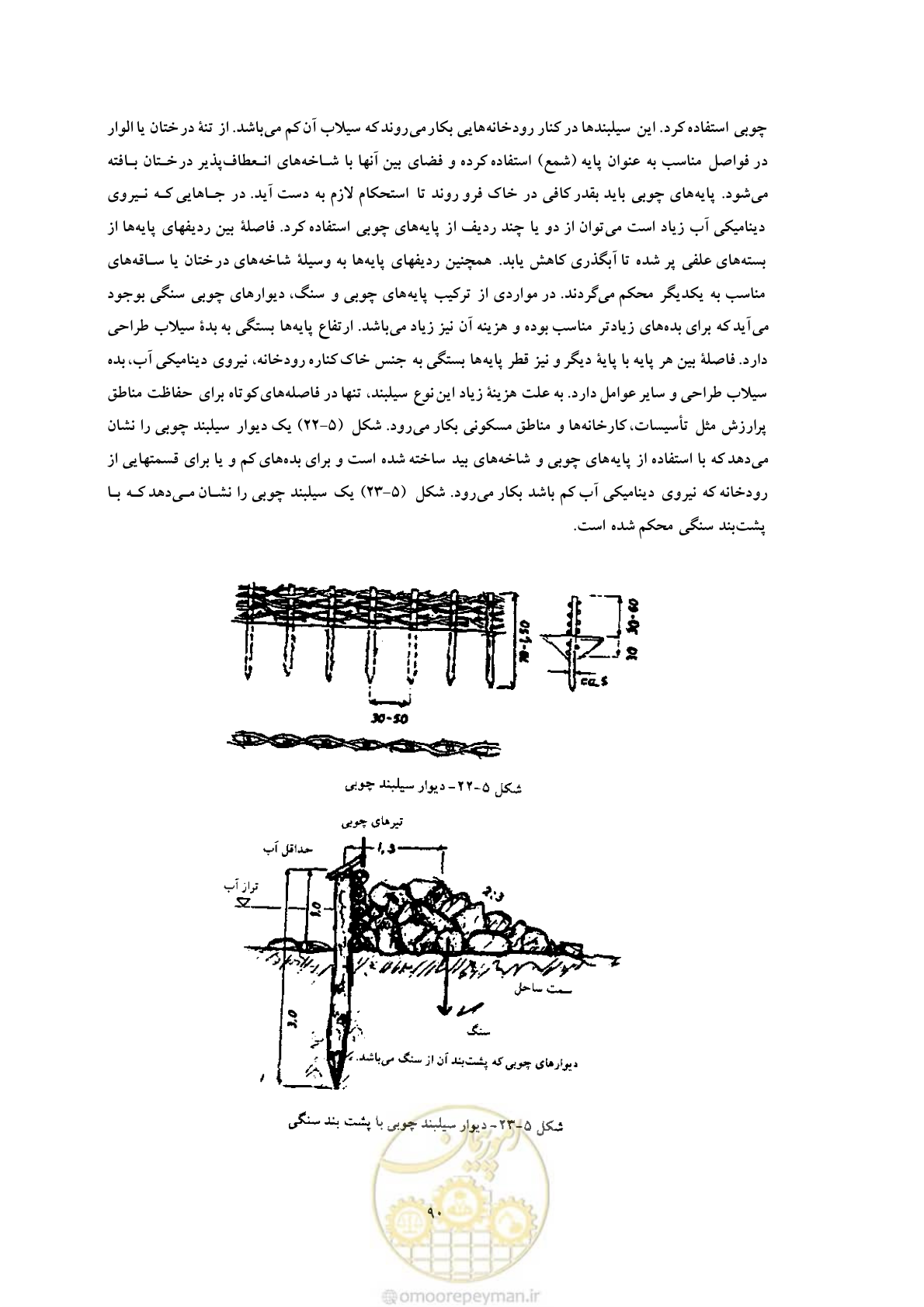 صفحه 98 از 146