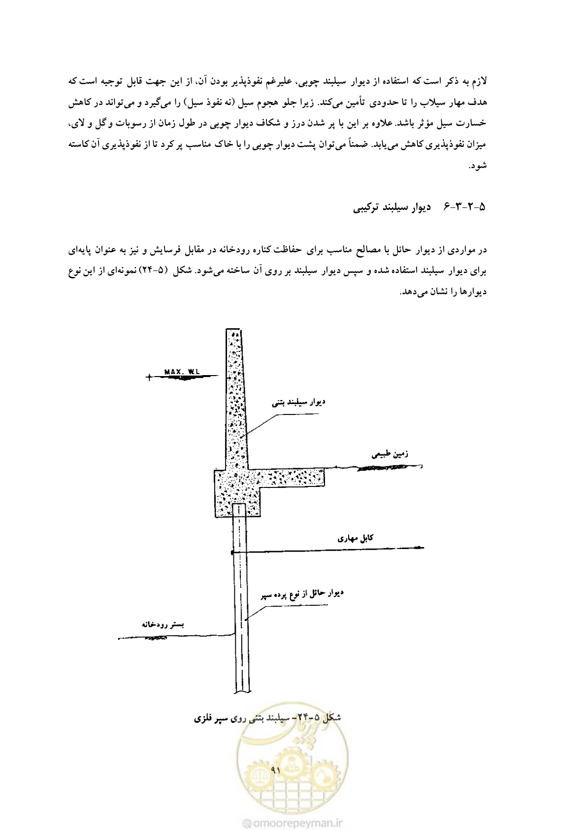 صفحه 99 از 146