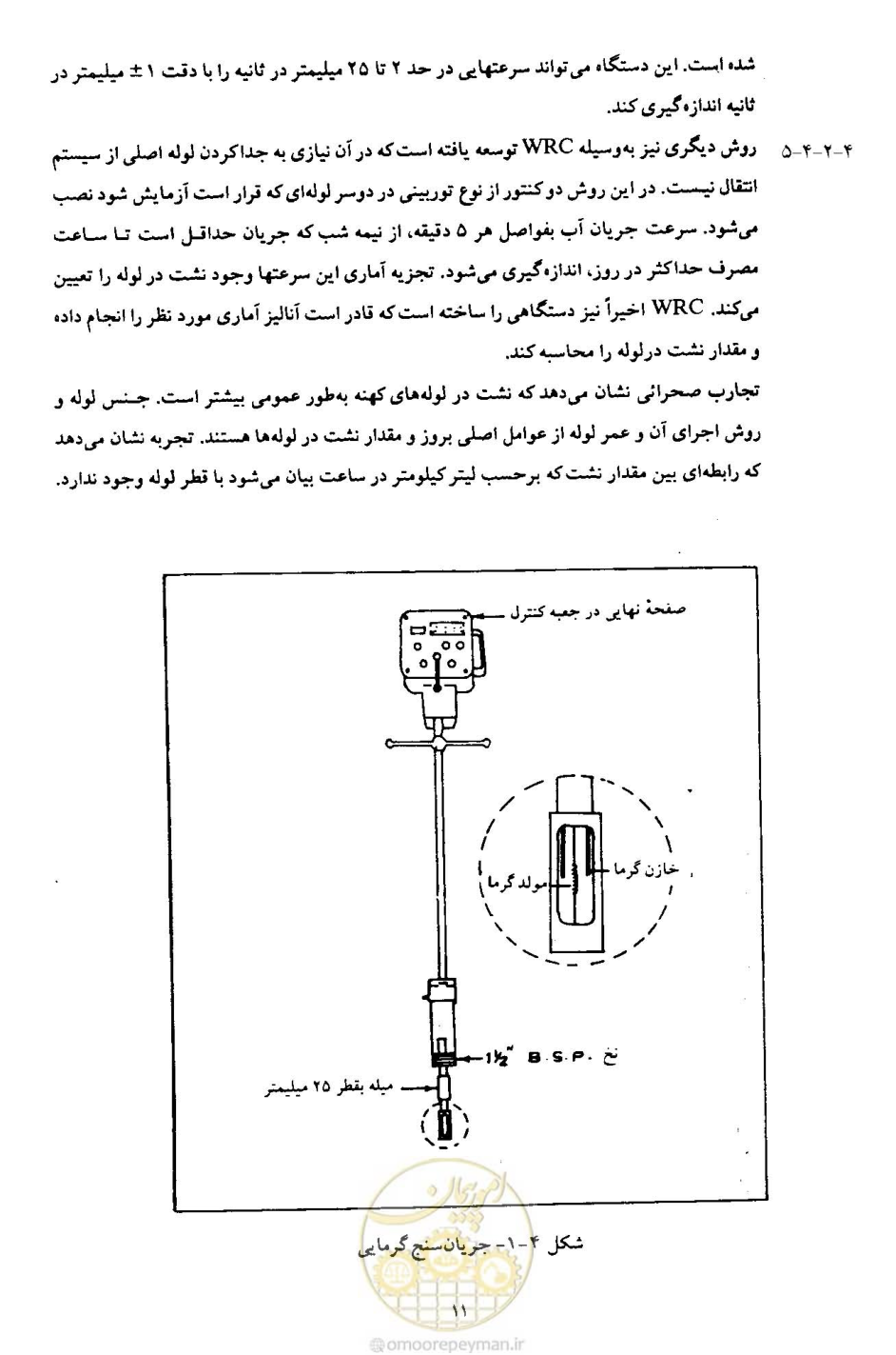 صفحه 18 از 93