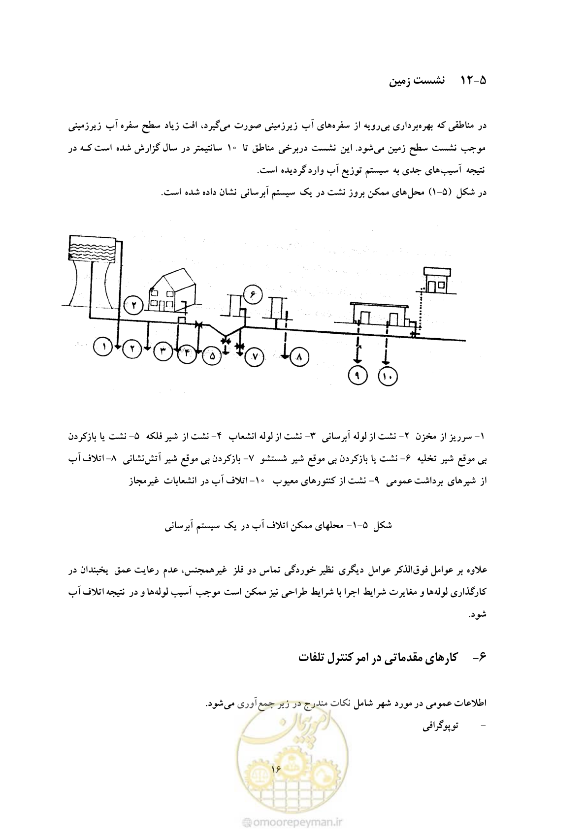 صفحه 23 از 93