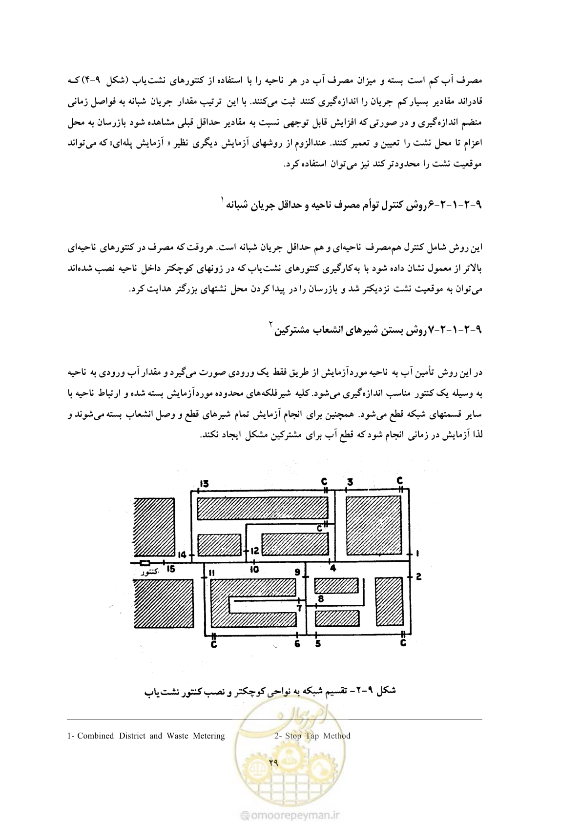 صفحه 36 از 93