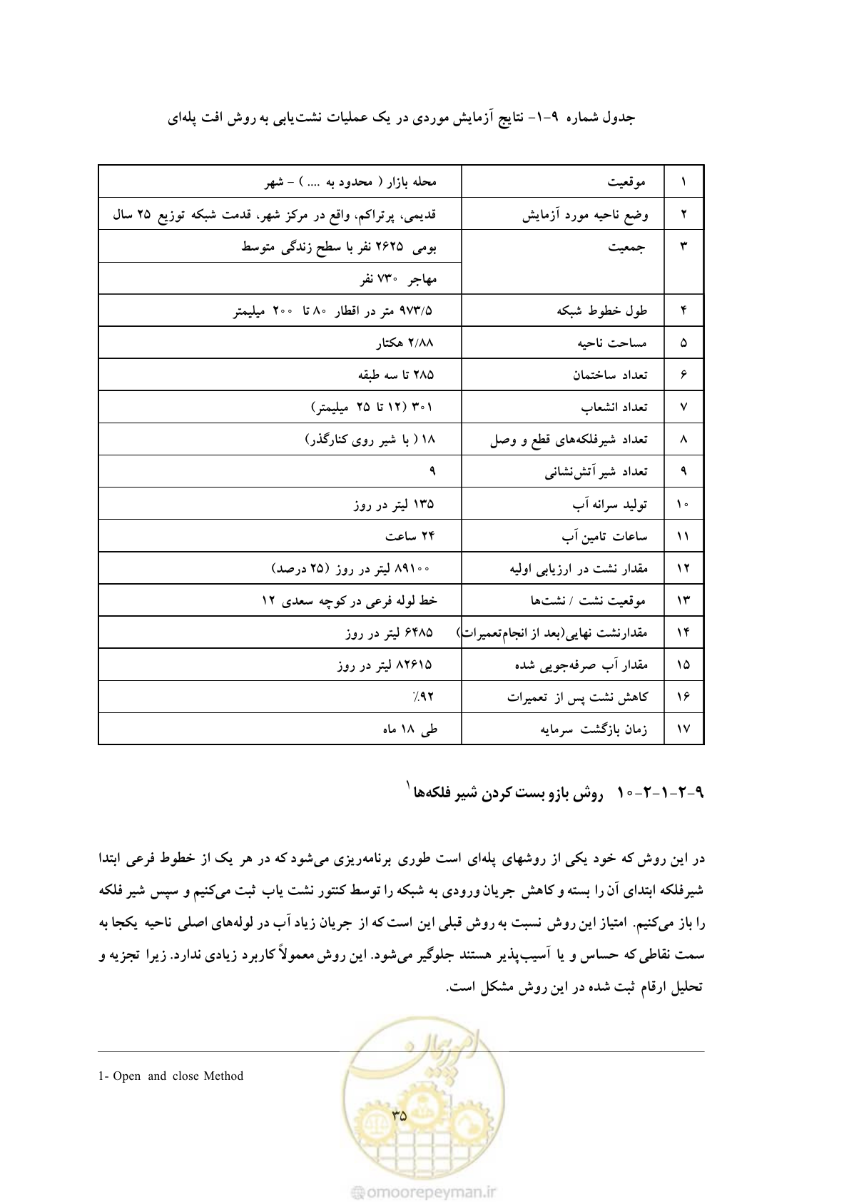 صفحه 42 از 93