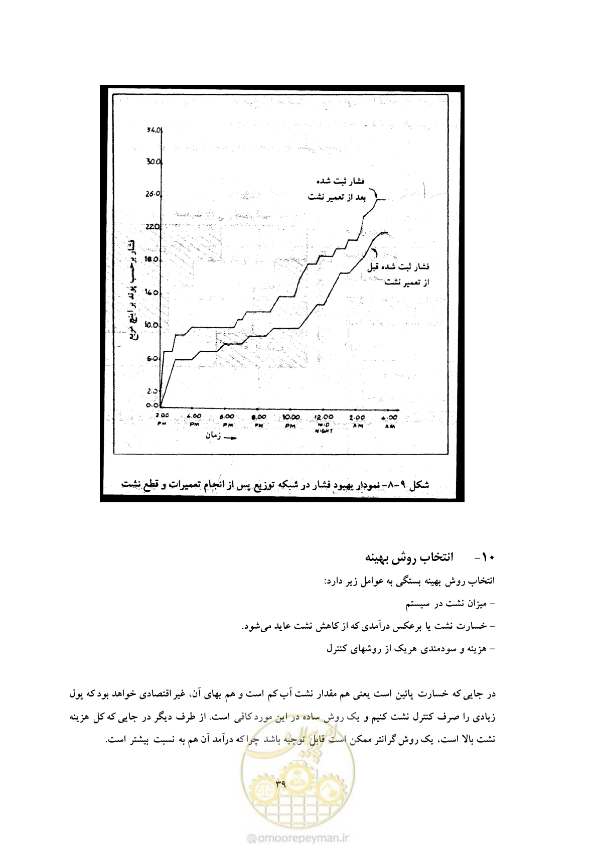 صفحه 46 از 93