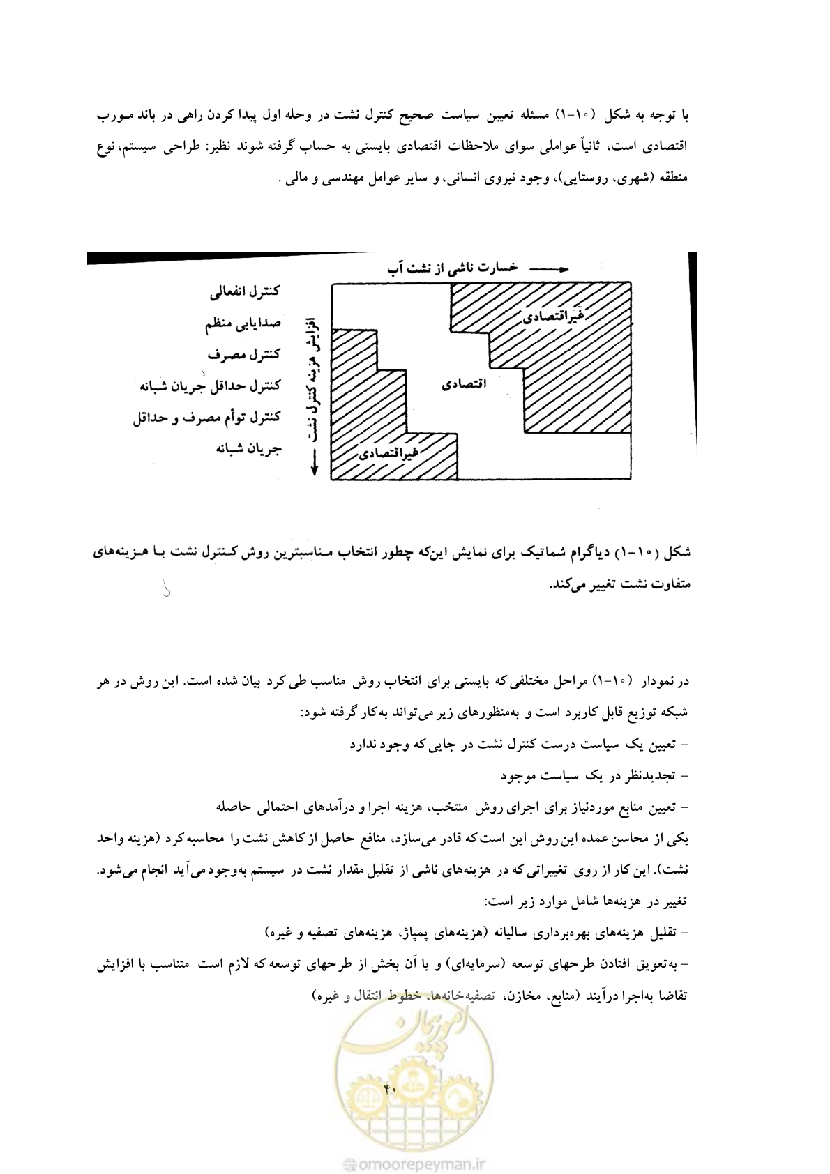 صفحه 47 از 93