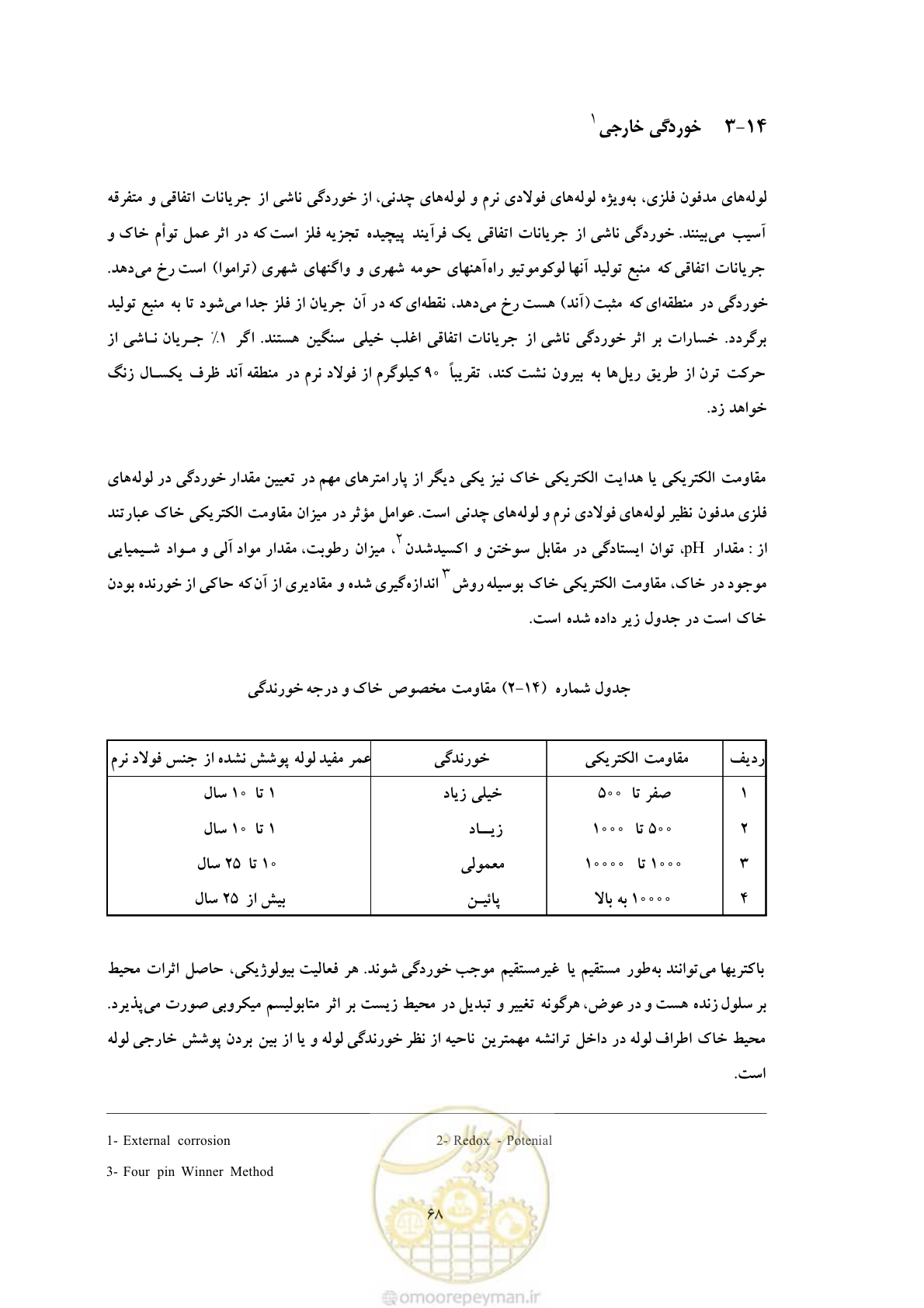 صفحه 75 از 93