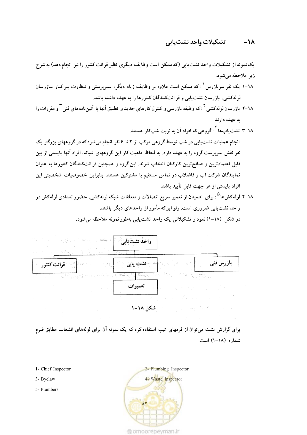 صفحه 89 از 93
