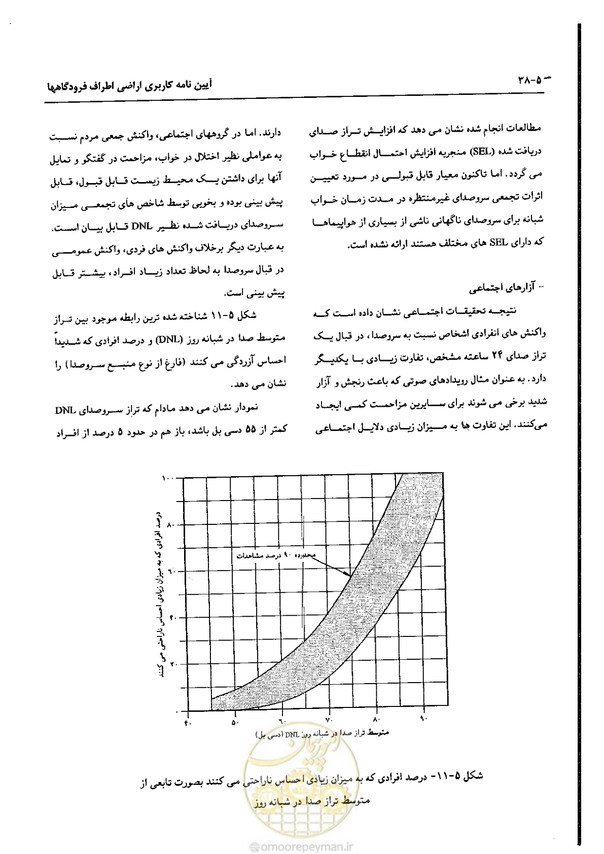 صفحه 120 از 180