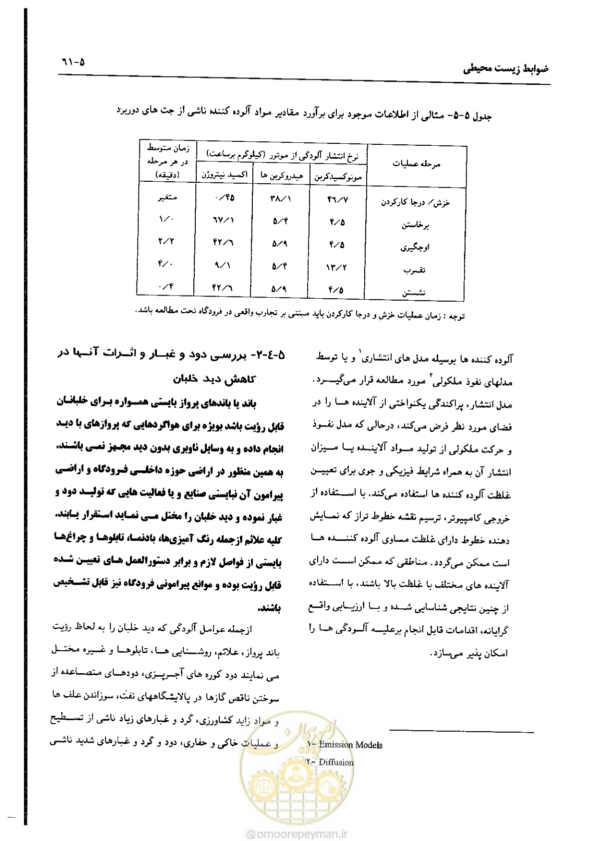 صفحه 143 از 180