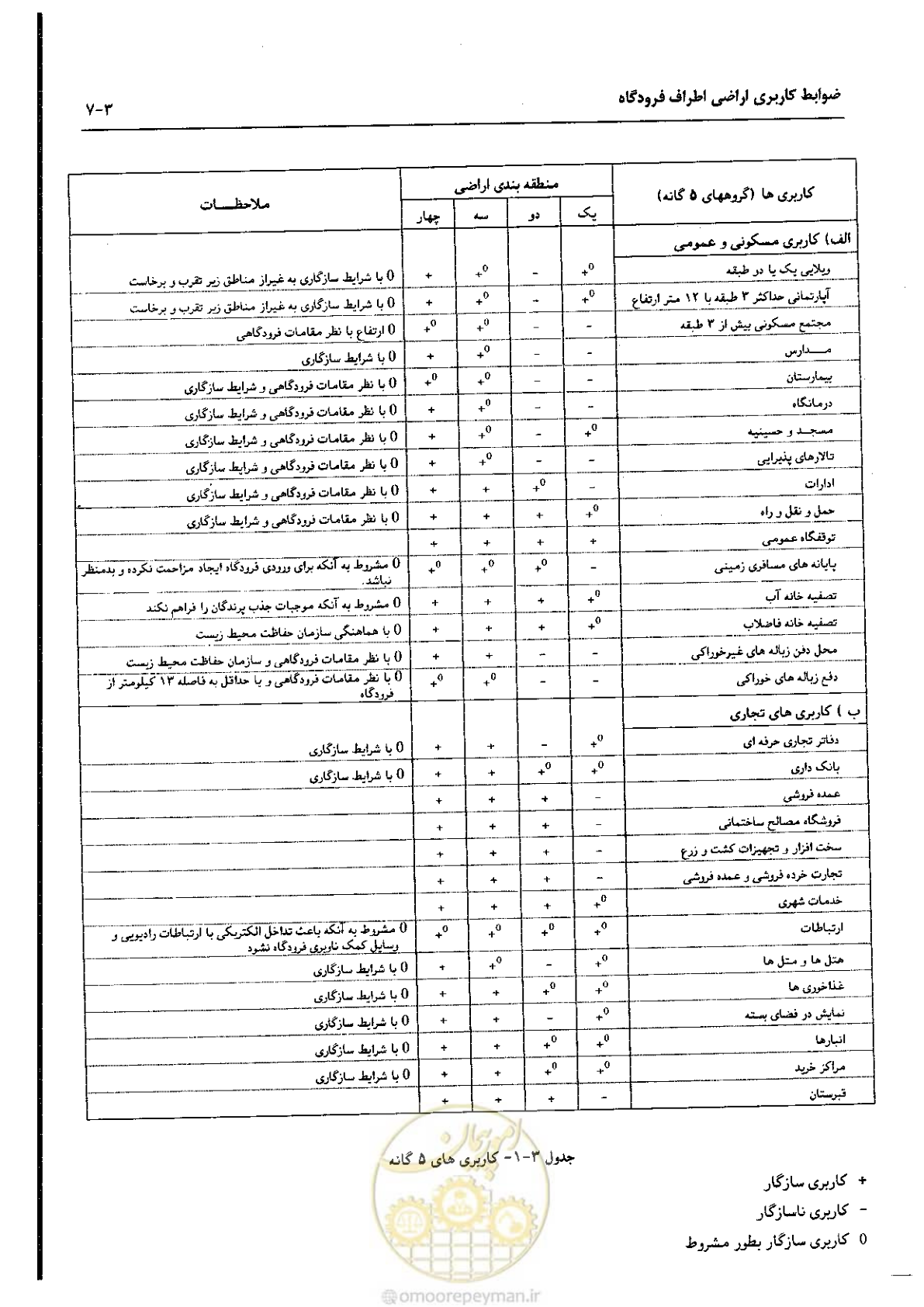 صفحه 43 از 180