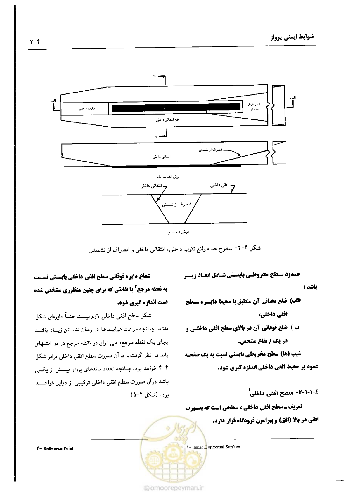 صفحه 51 از 180