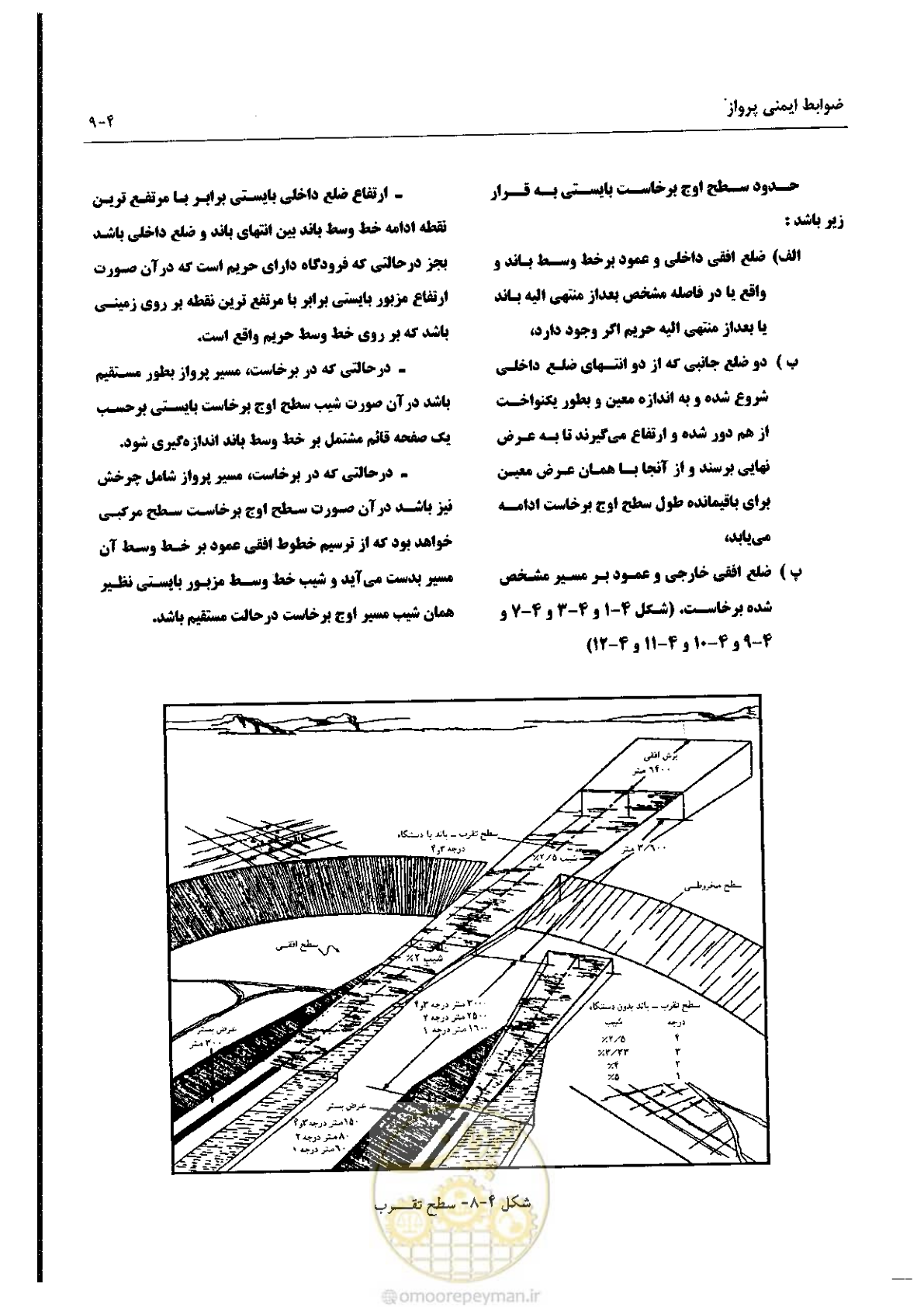 صفحه 57 از 180