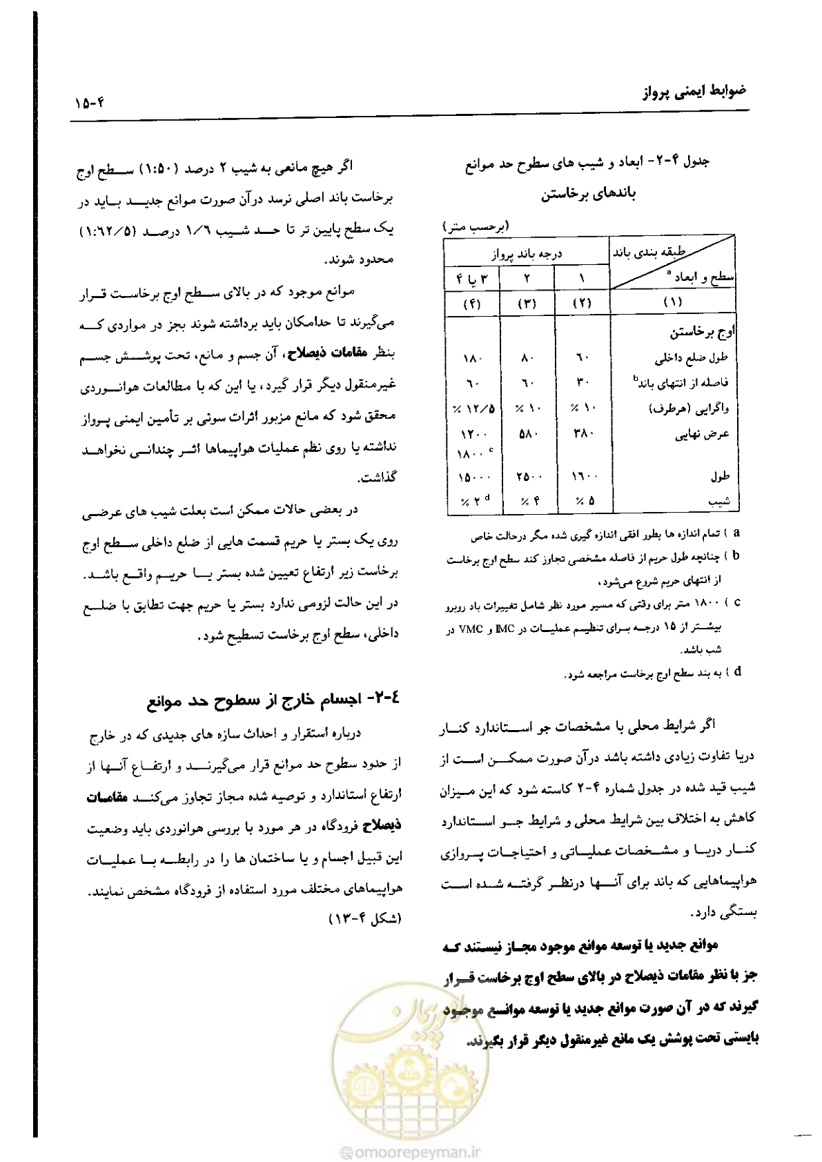صفحه 63 از 180