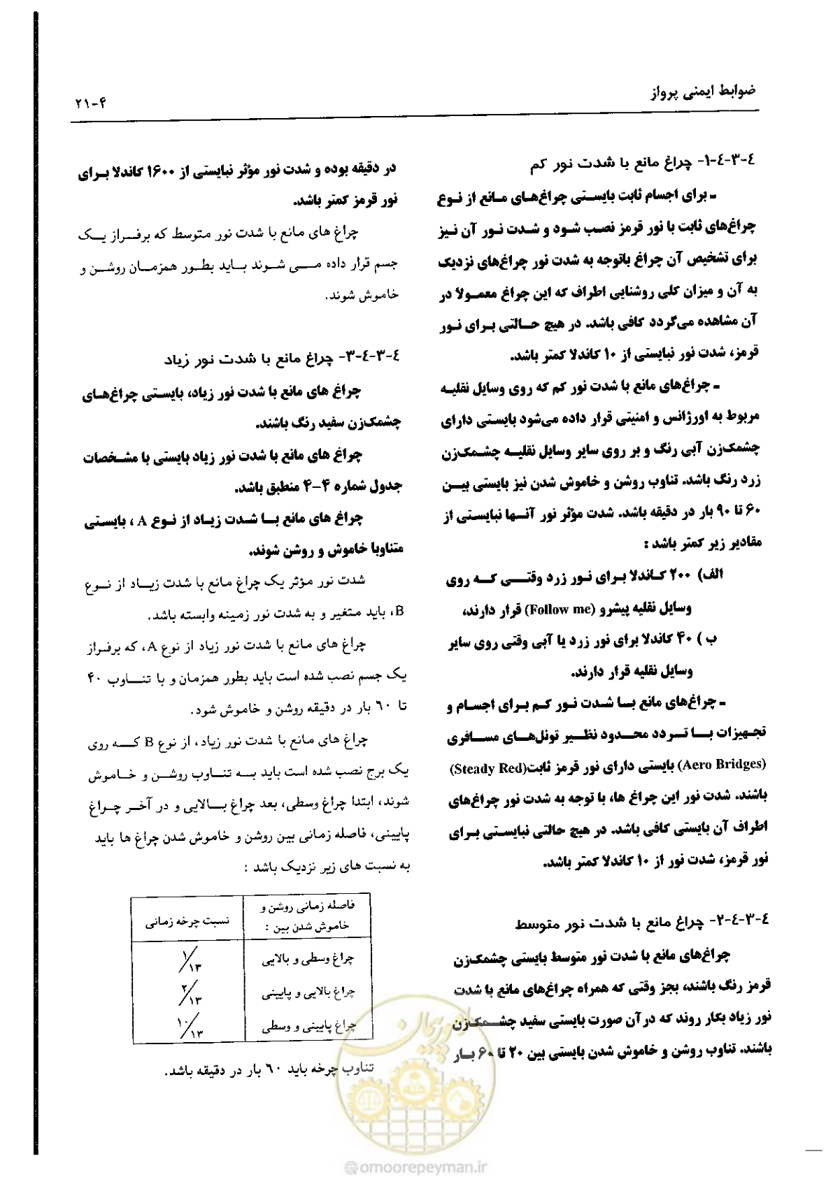 صفحه 69 از 180