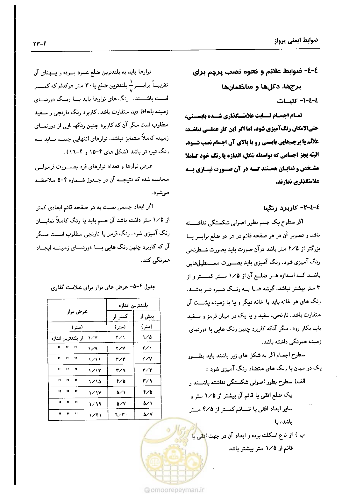 صفحه 71 از 180