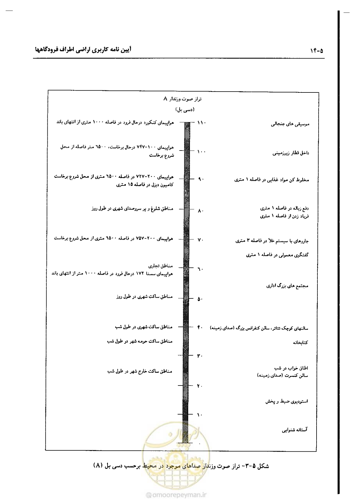 صفحه 96 از 180