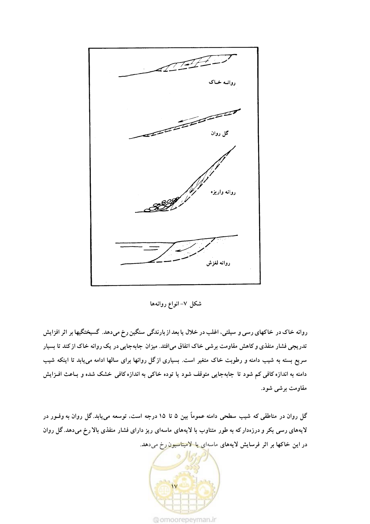 صفحه 24 از 34