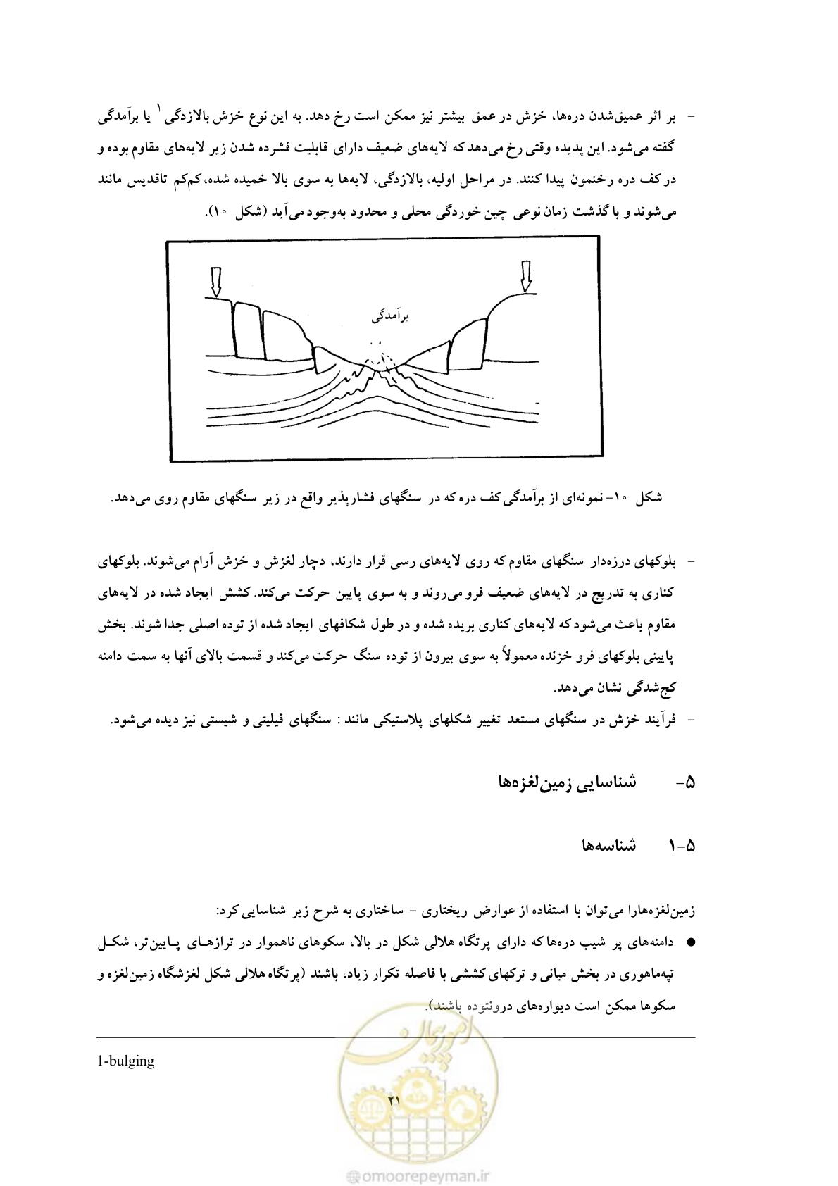 صفحه 28 از 34