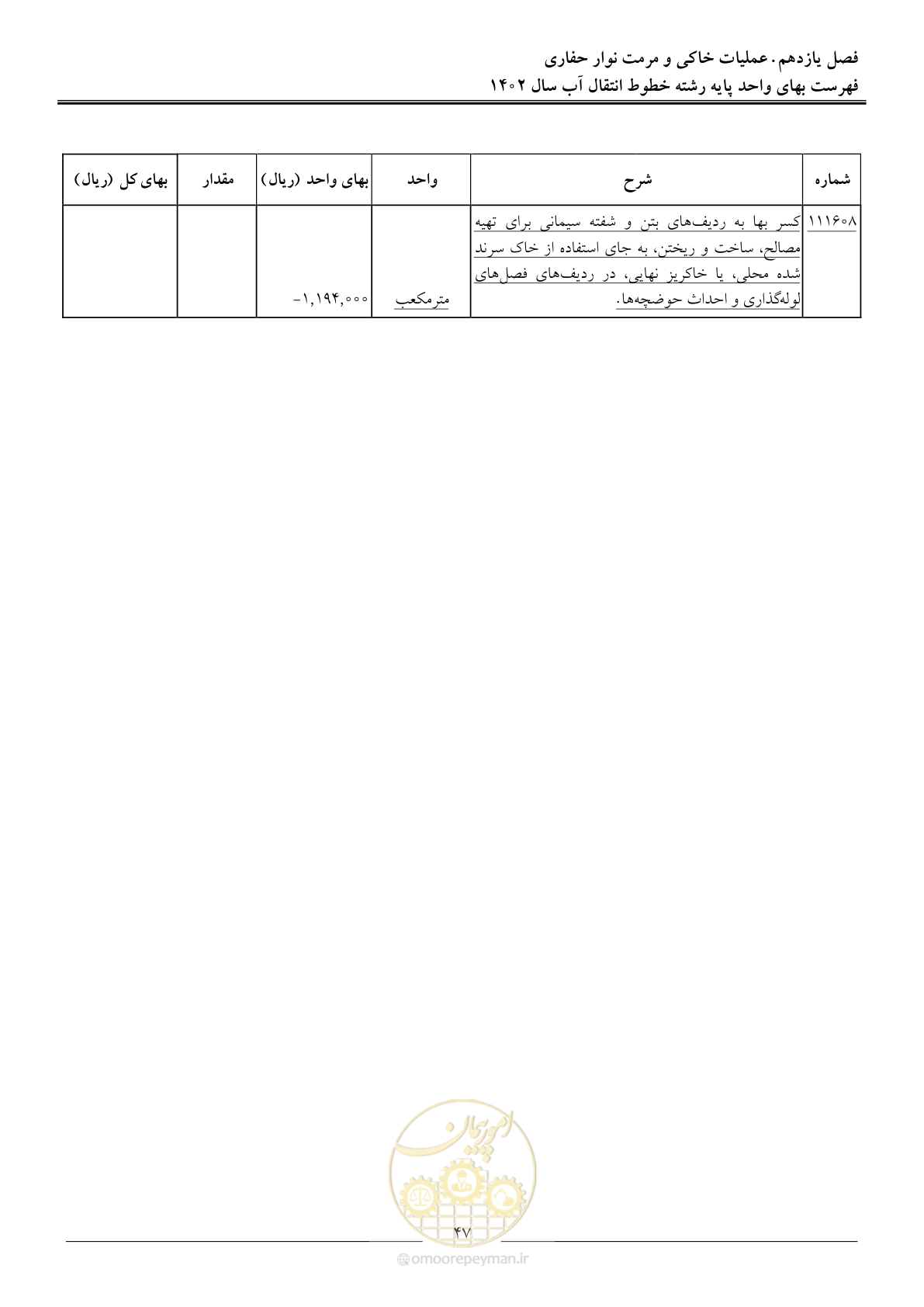 صفحه 50 از 96