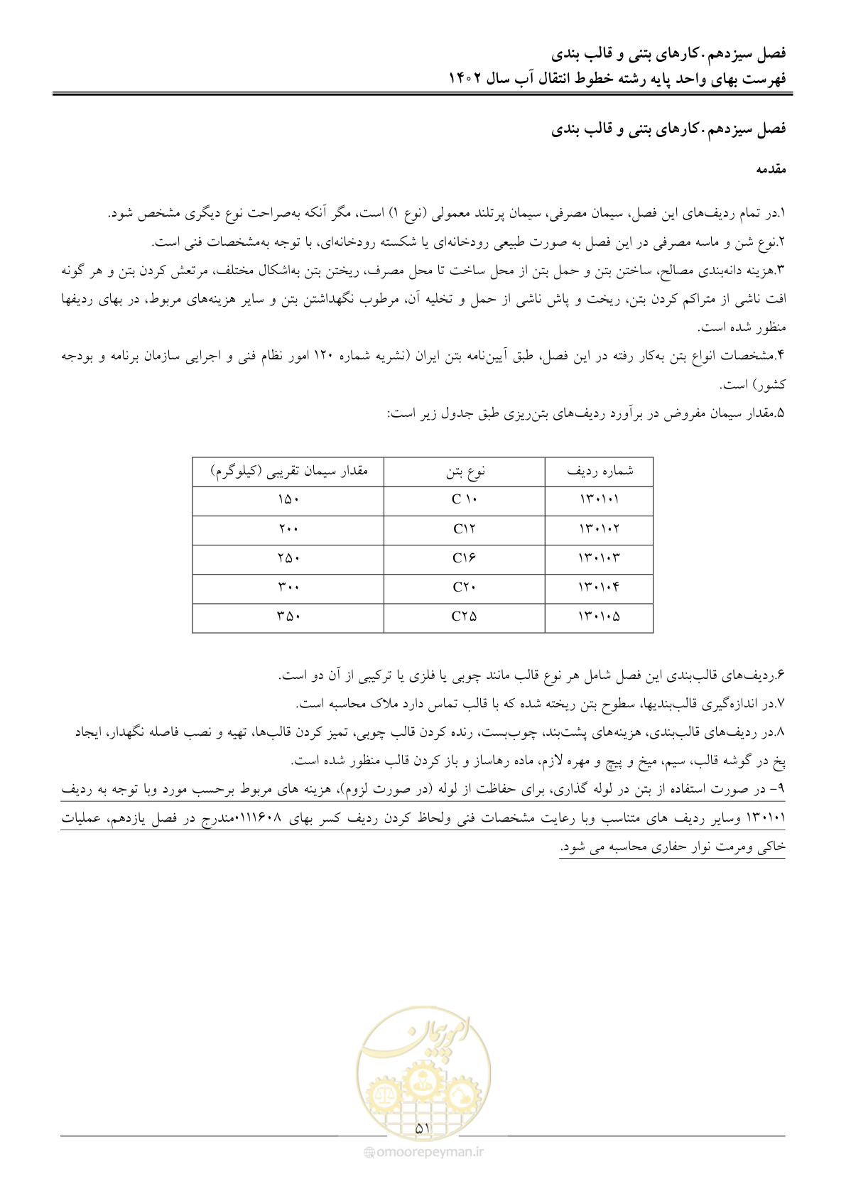 صفحه 54 از 96