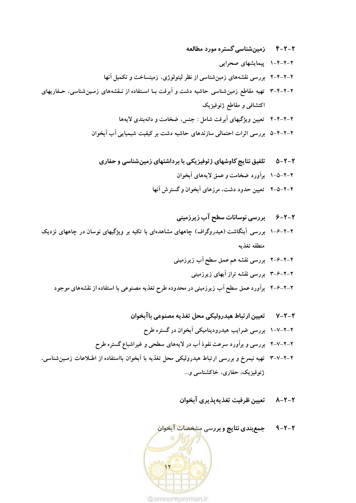 صفحه 21 از 42