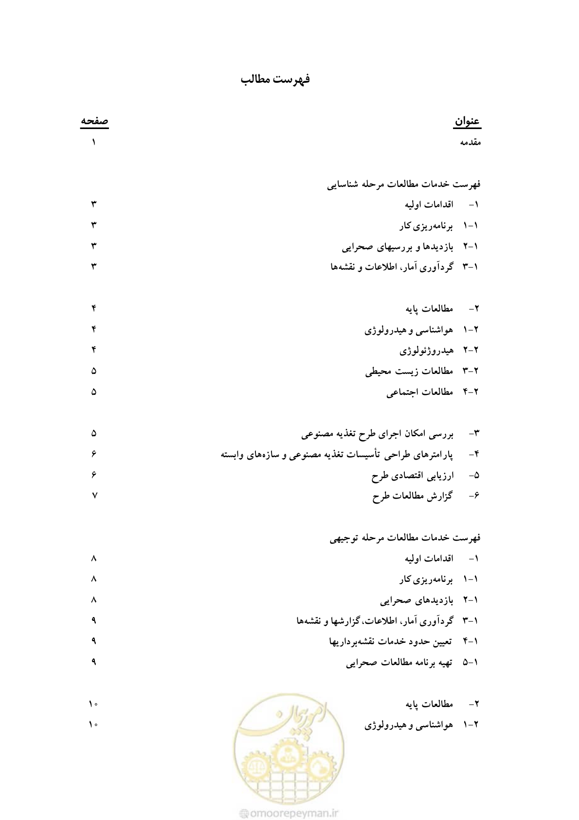 صفحه 7 از 42