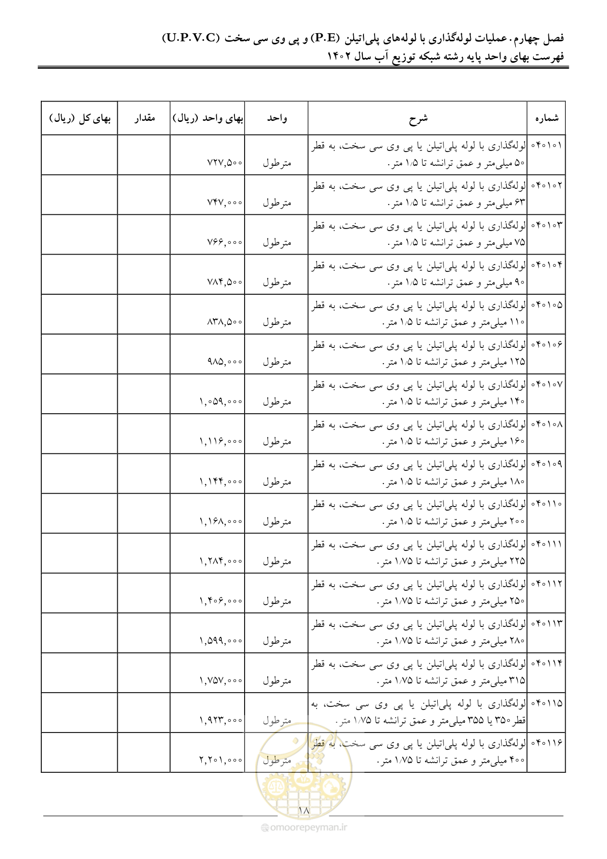 صفحه 21 از 87