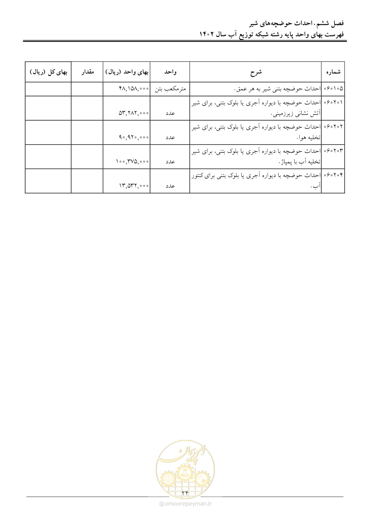 صفحه 27 از 87