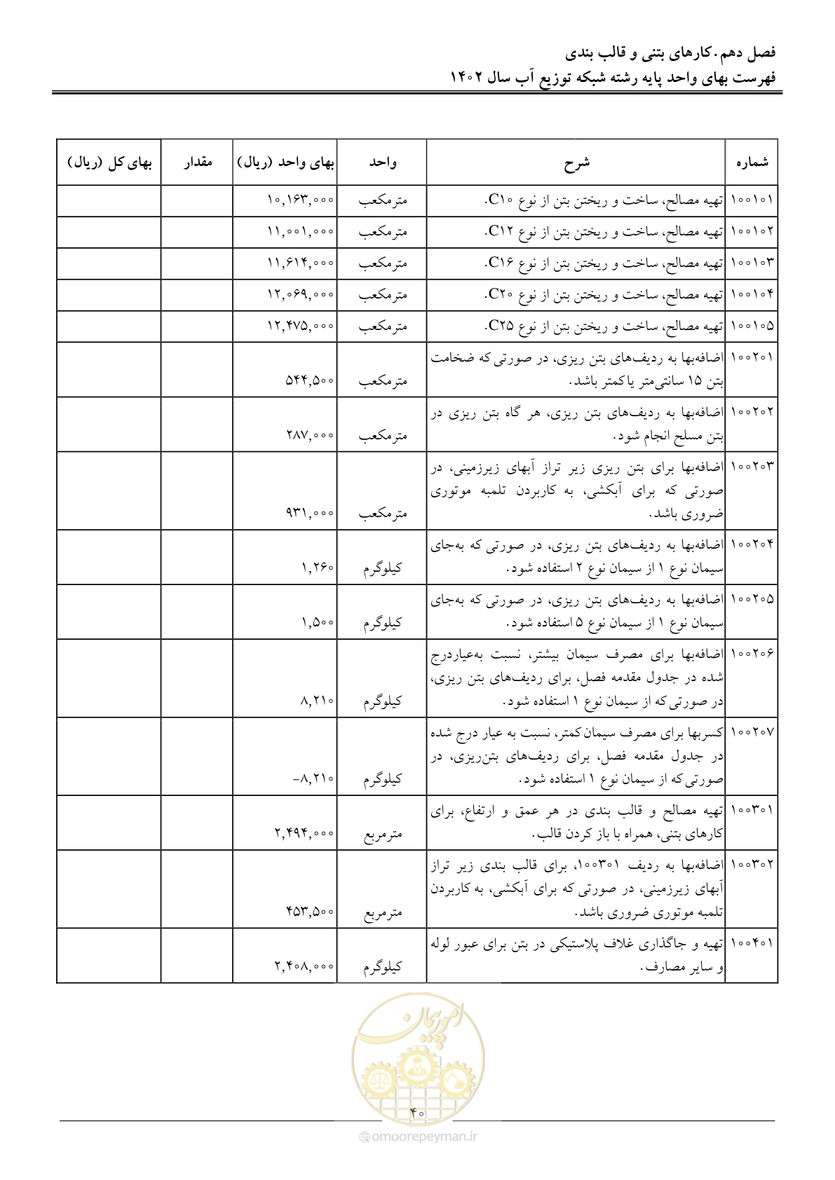 صفحه 43 از 87