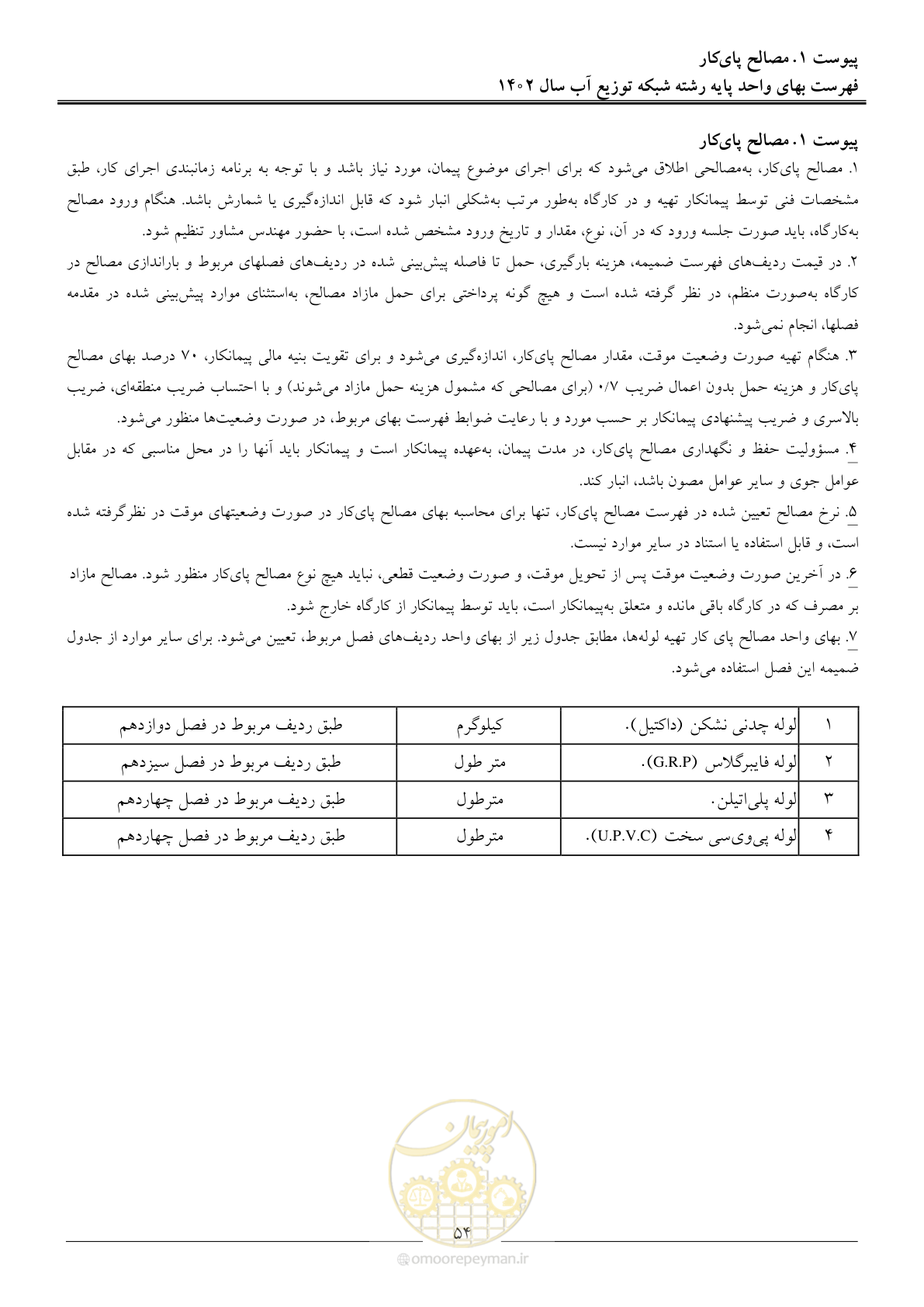 صفحه 57 از 87