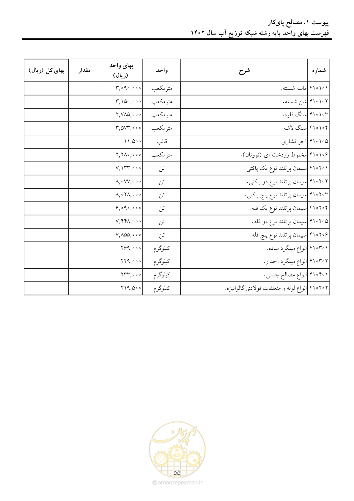 صفحه 58 از 87