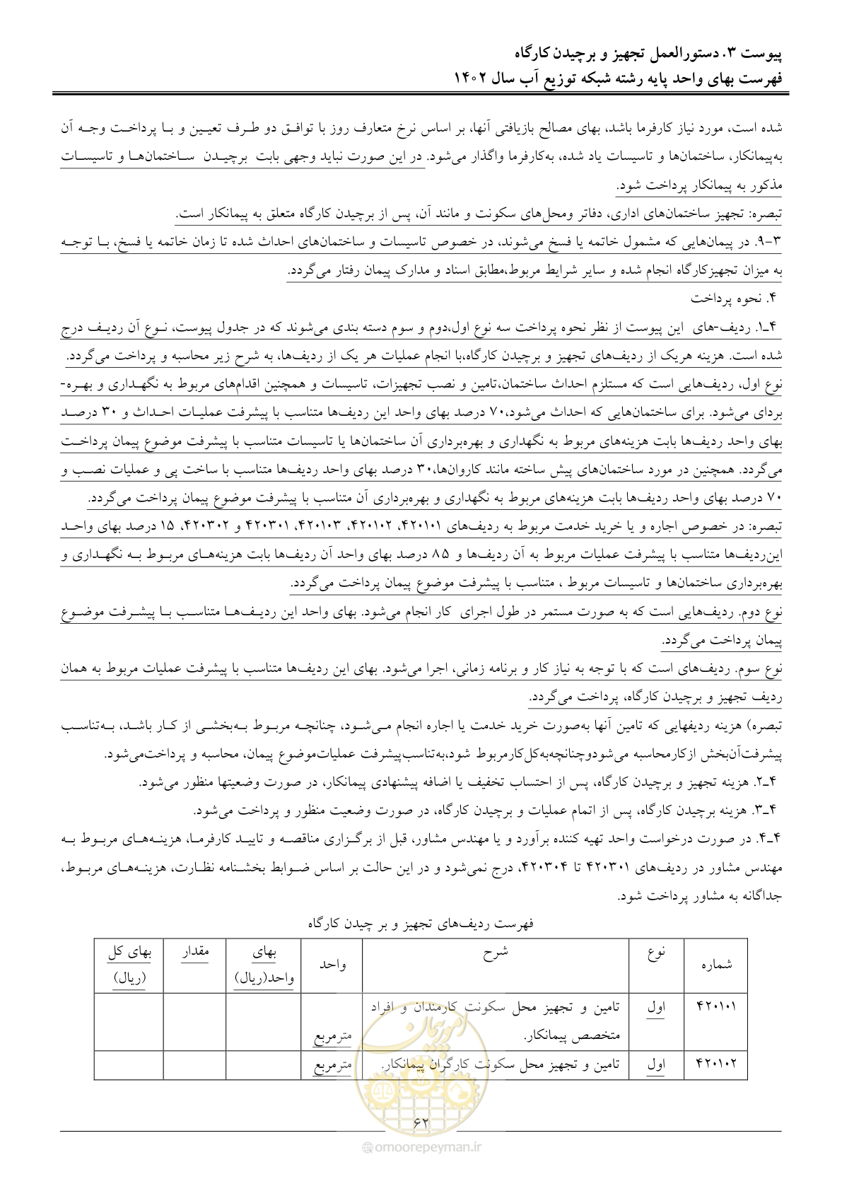 صفحه 65 از 87