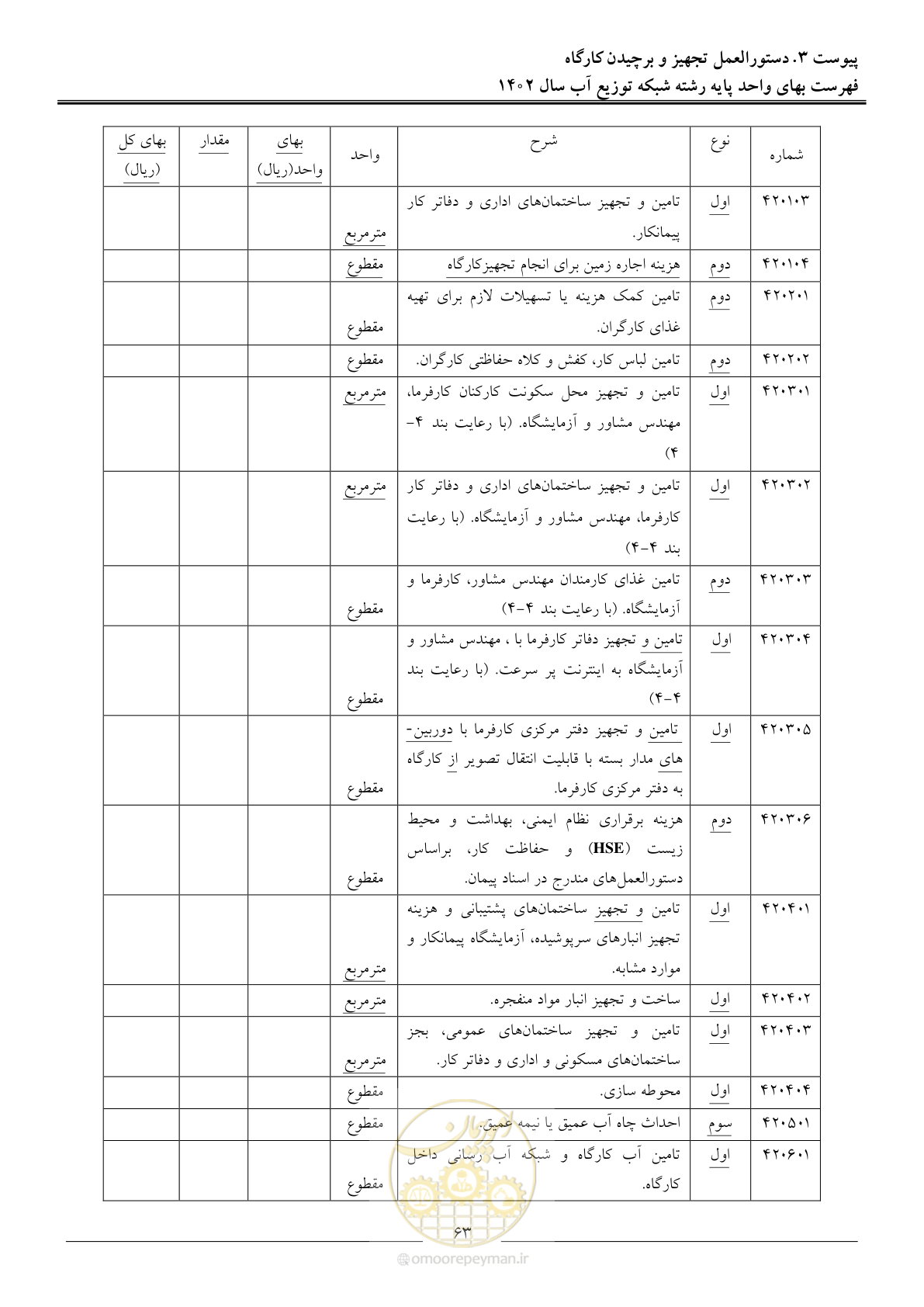 صفحه 66 از 87