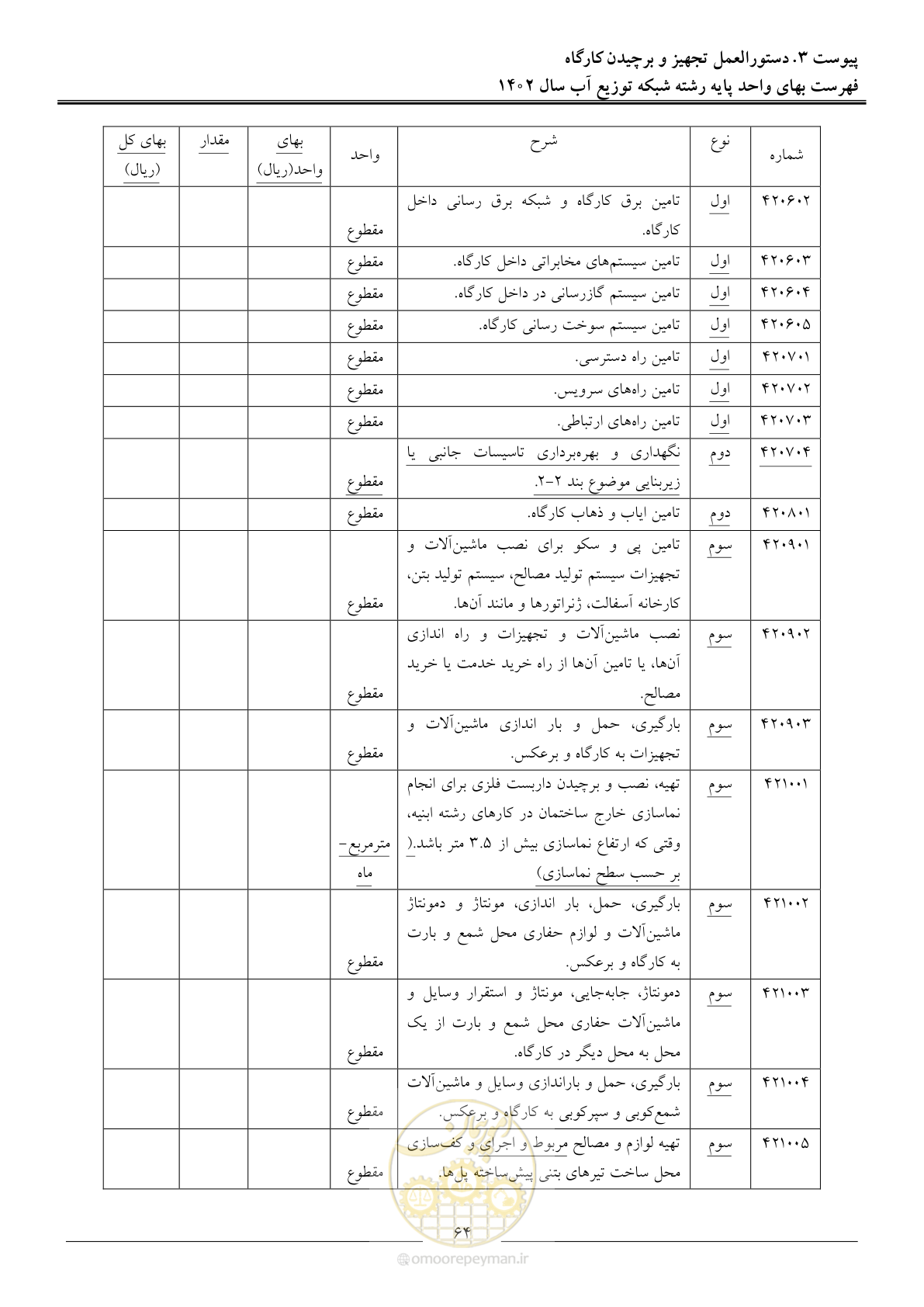 صفحه 67 از 87