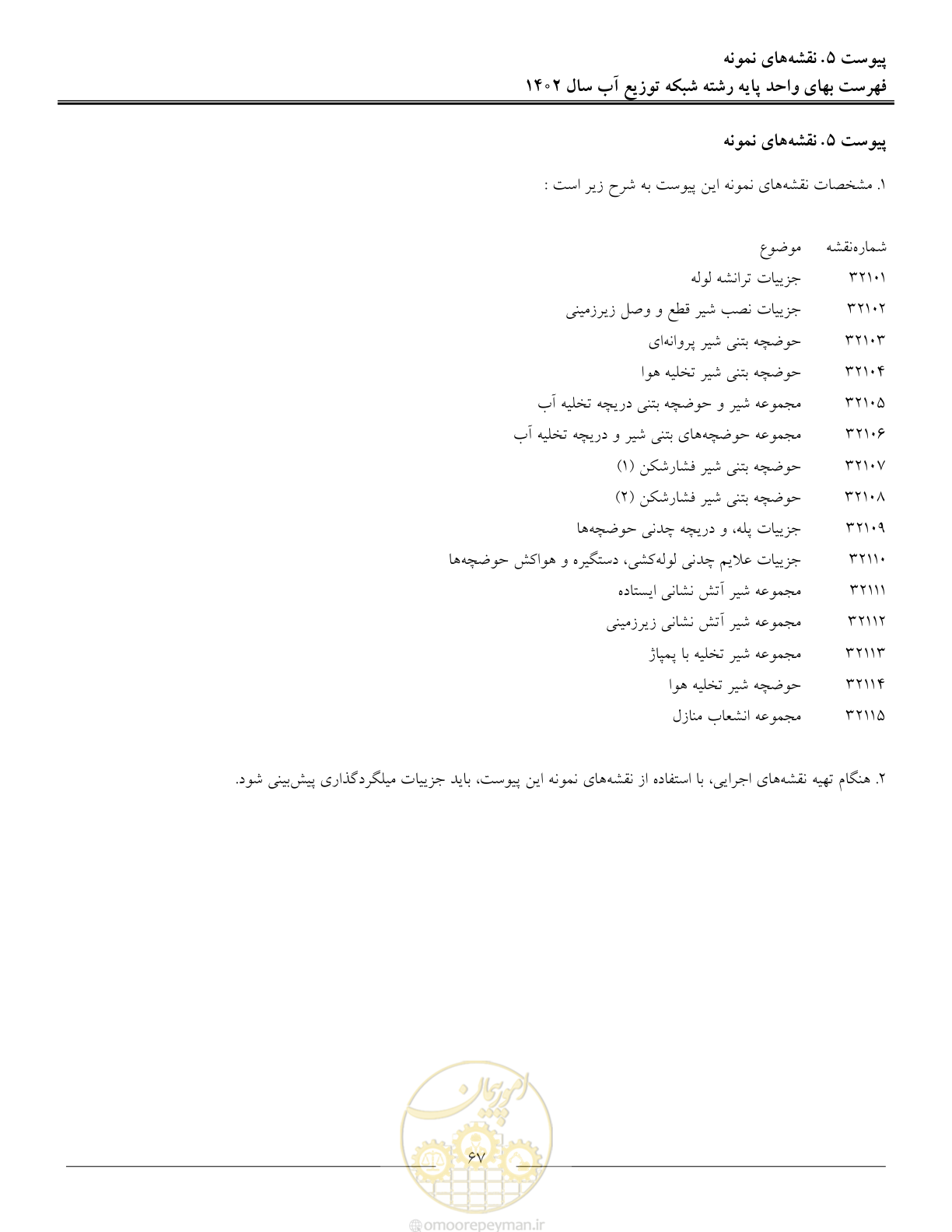صفحه 70 از 87