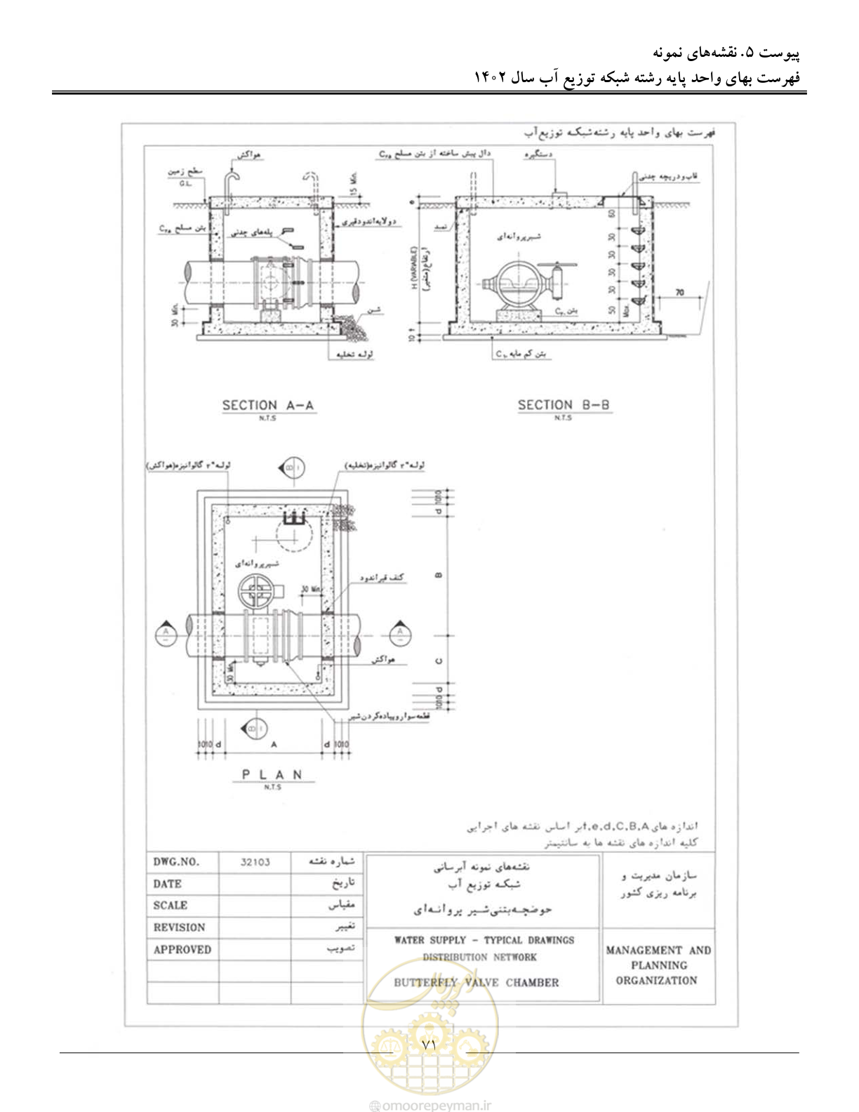 صفحه 74 از 87
