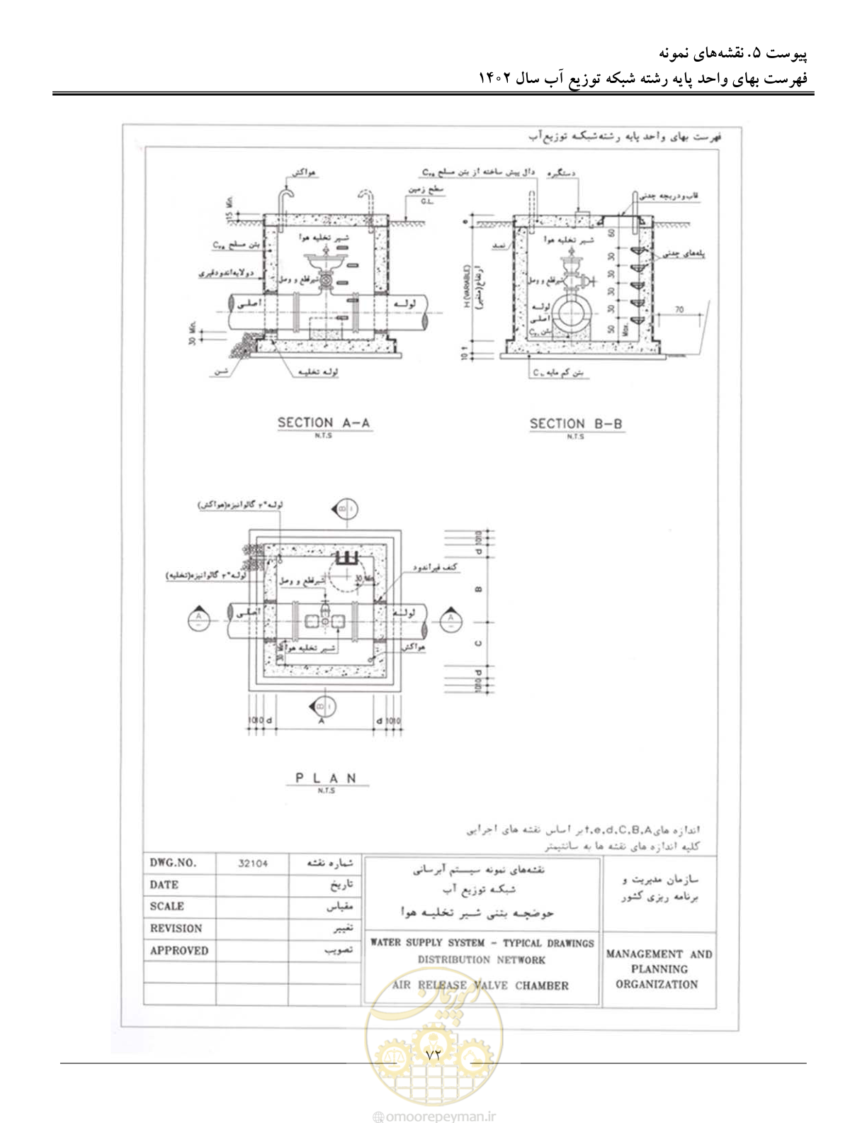 صفحه 75 از 87