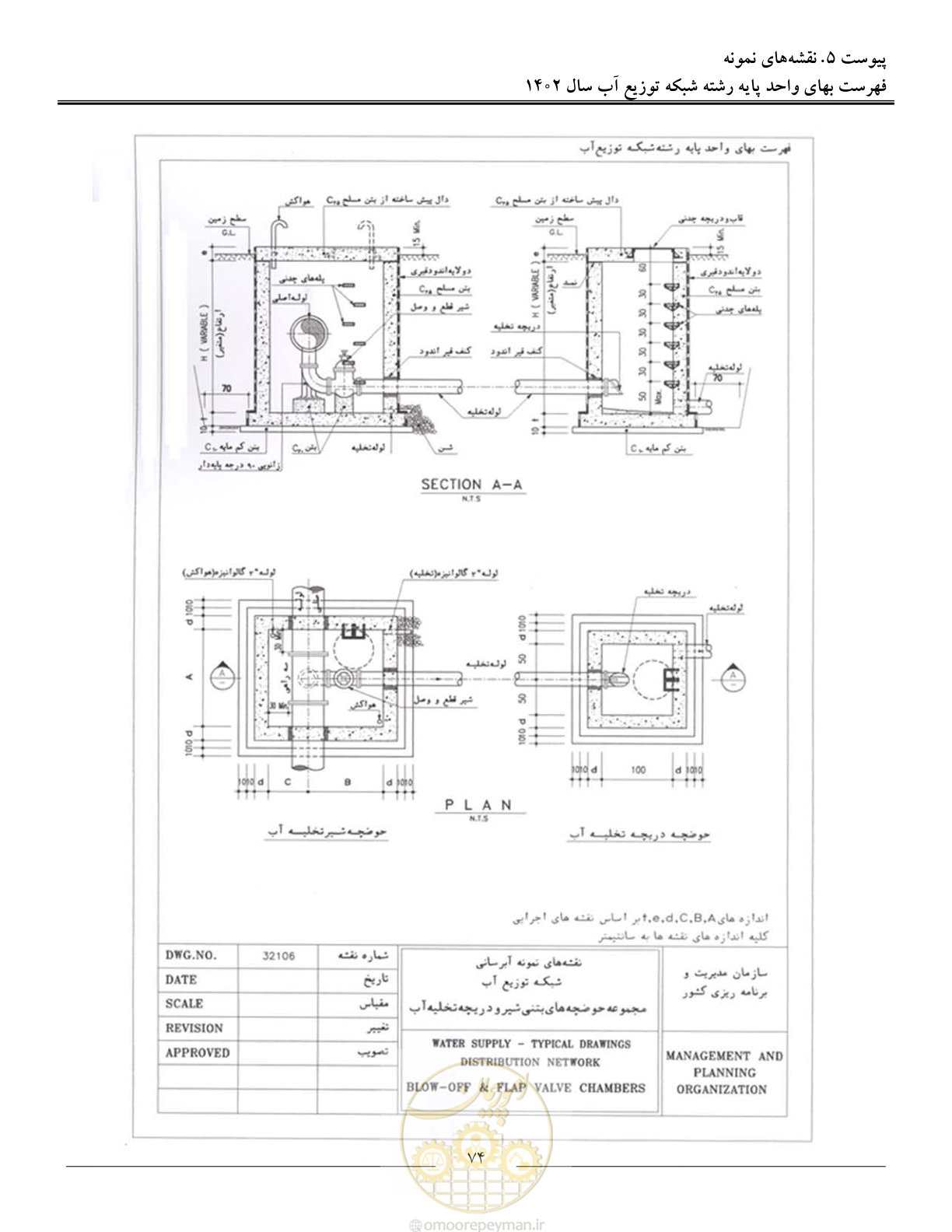 صفحه 77 از 87