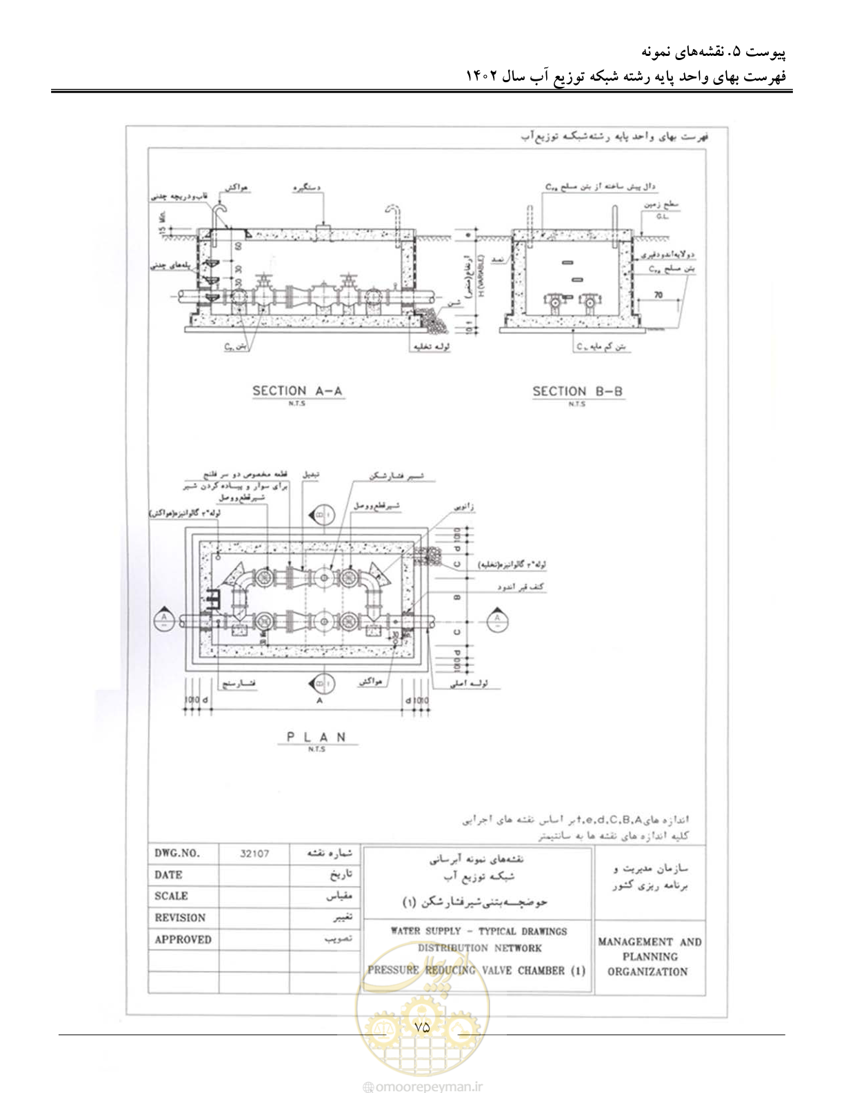 صفحه 78 از 87