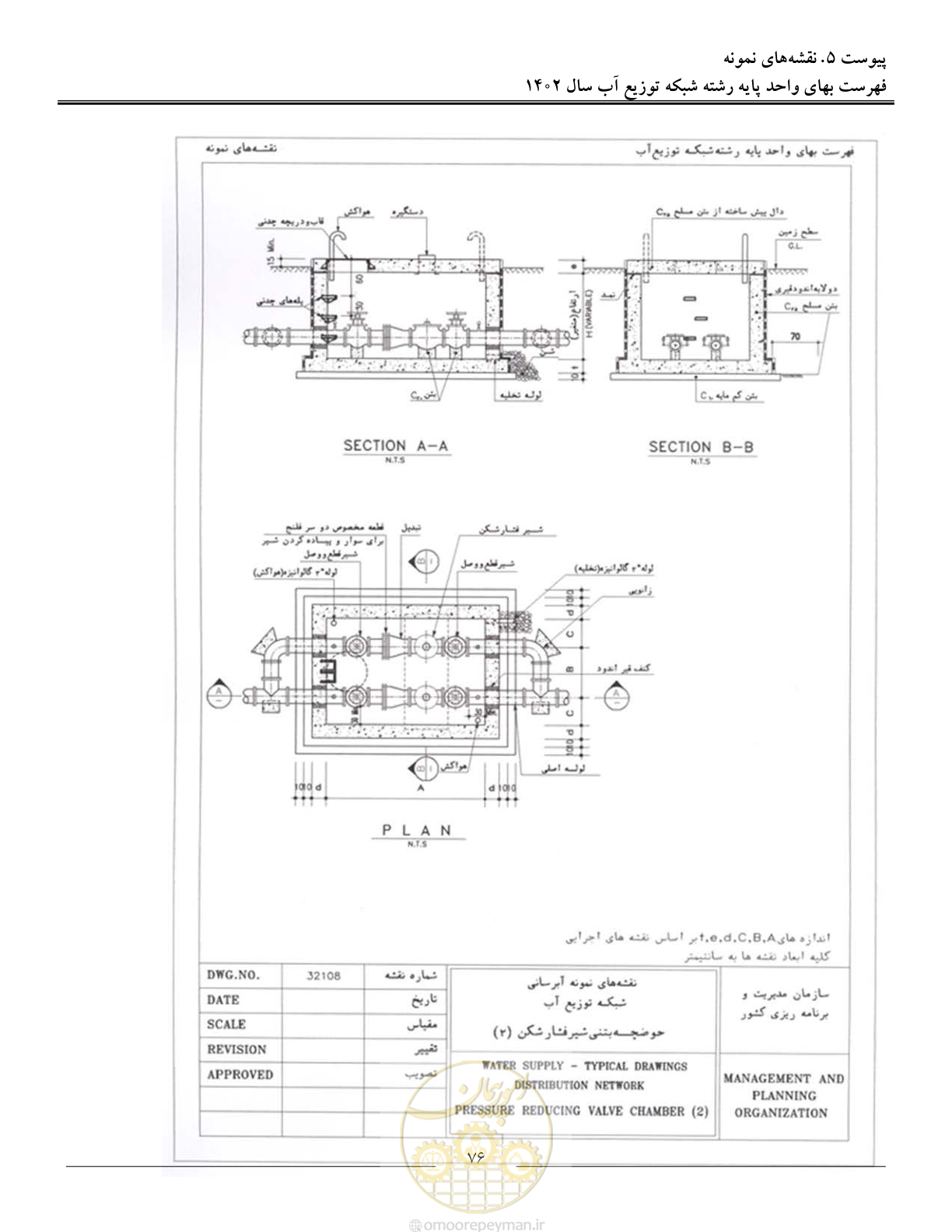 صفحه 79 از 87