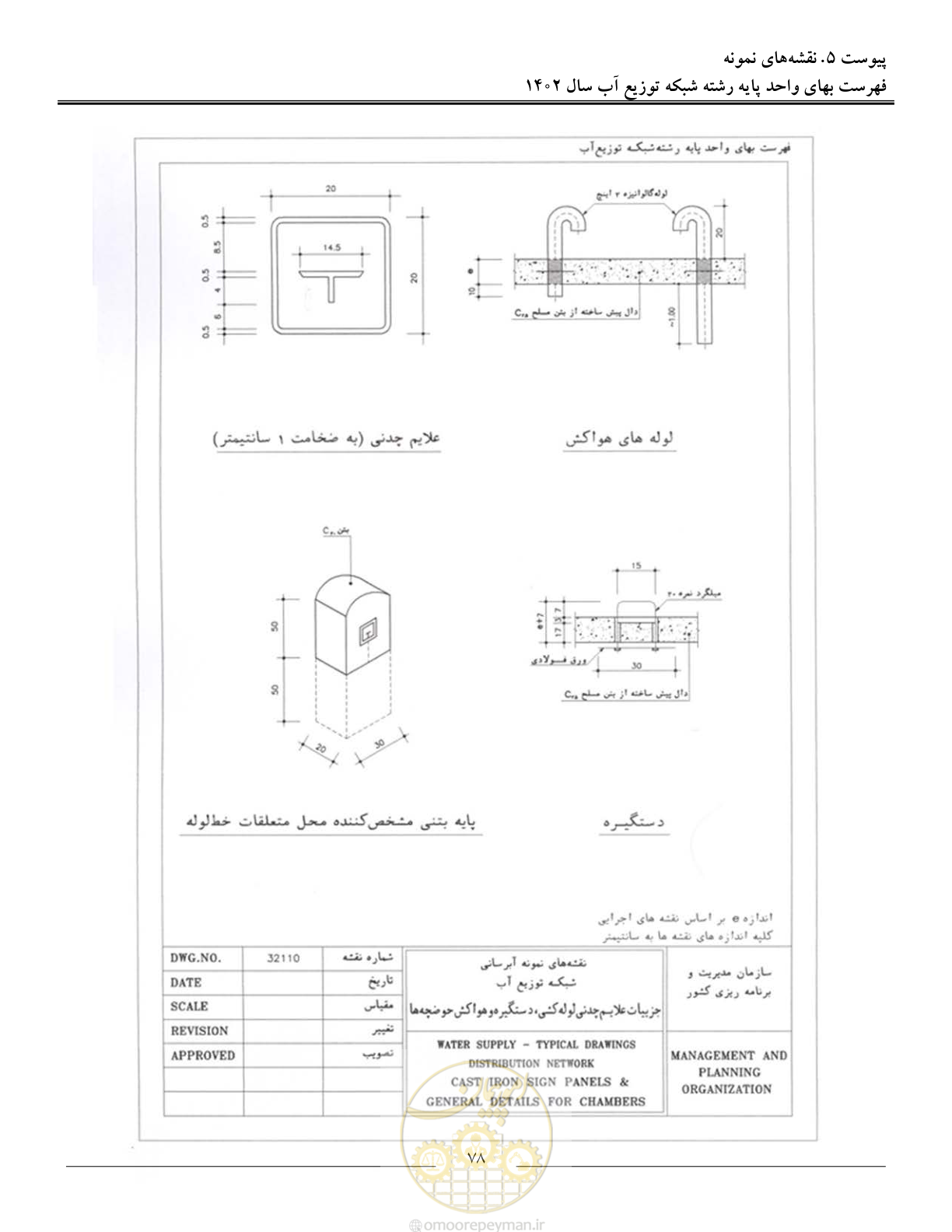 صفحه 81 از 87