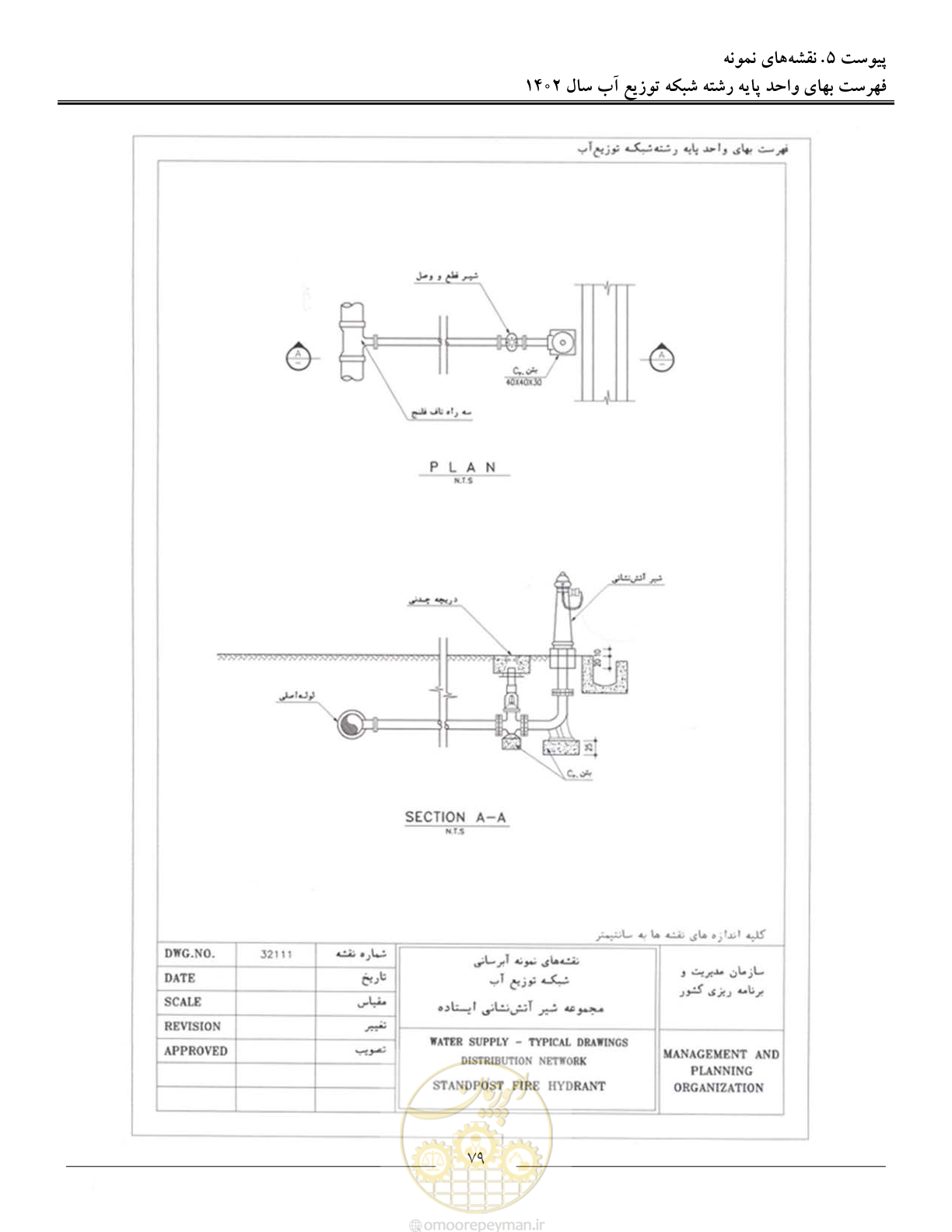 صفحه 82 از 87
